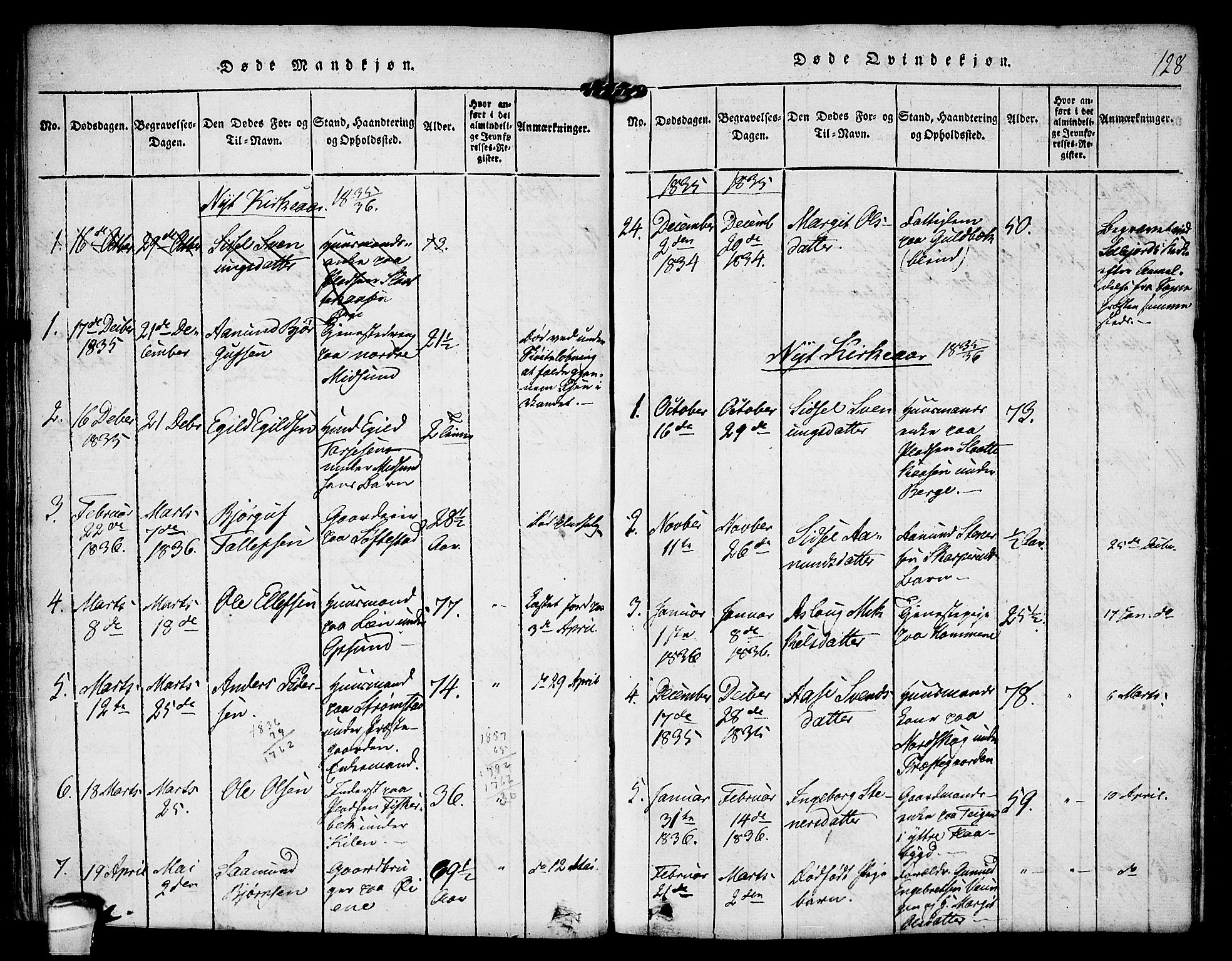 Kviteseid kirkebøker, SAKO/A-276/F/Fa/L0005: Parish register (official) no. I 5, 1815-1836, p. 128