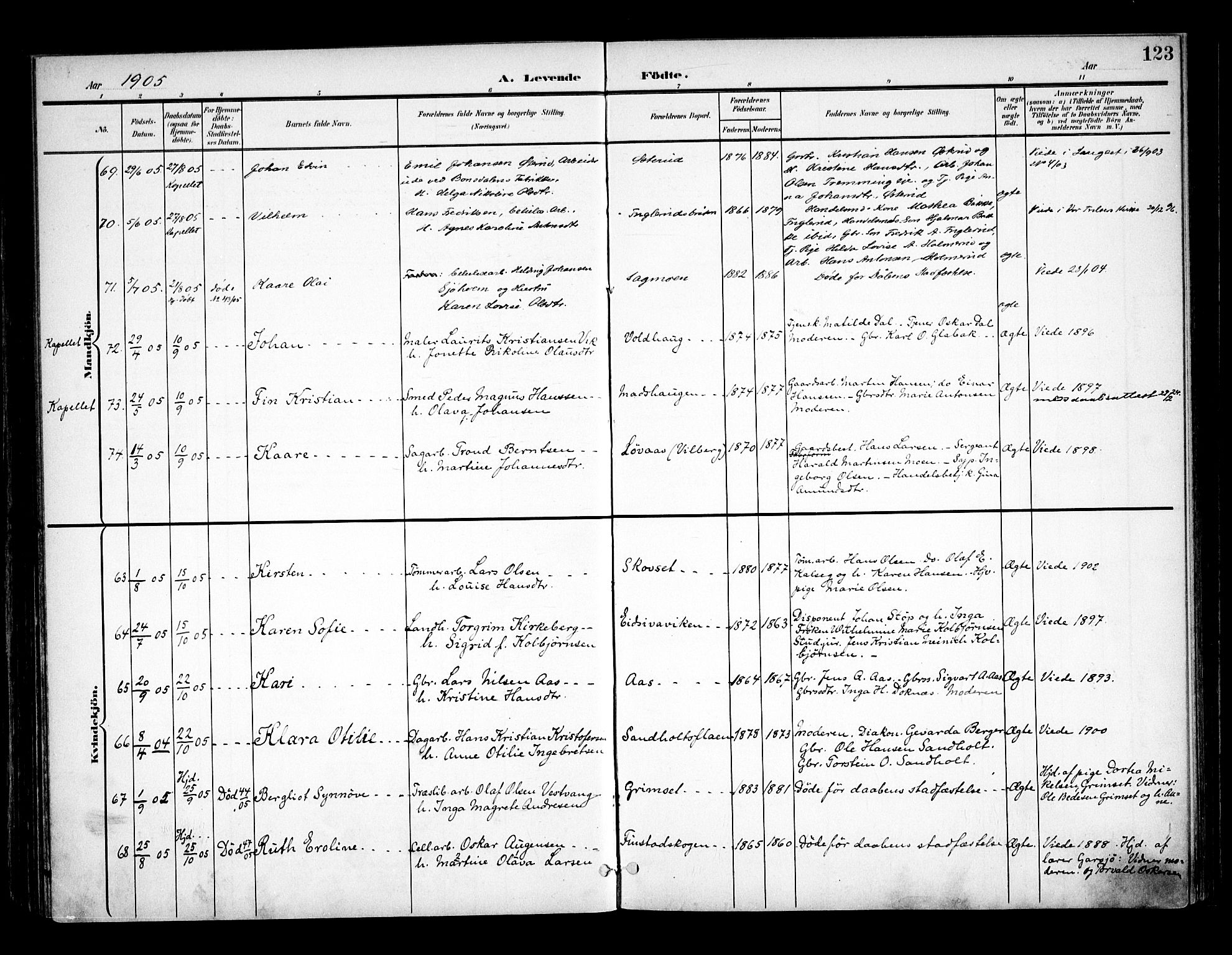 Eidsvoll prestekontor Kirkebøker, SAO/A-10888/F/Fa/L0006: Parish register (official) no. I 6, 1900-1907, p. 123