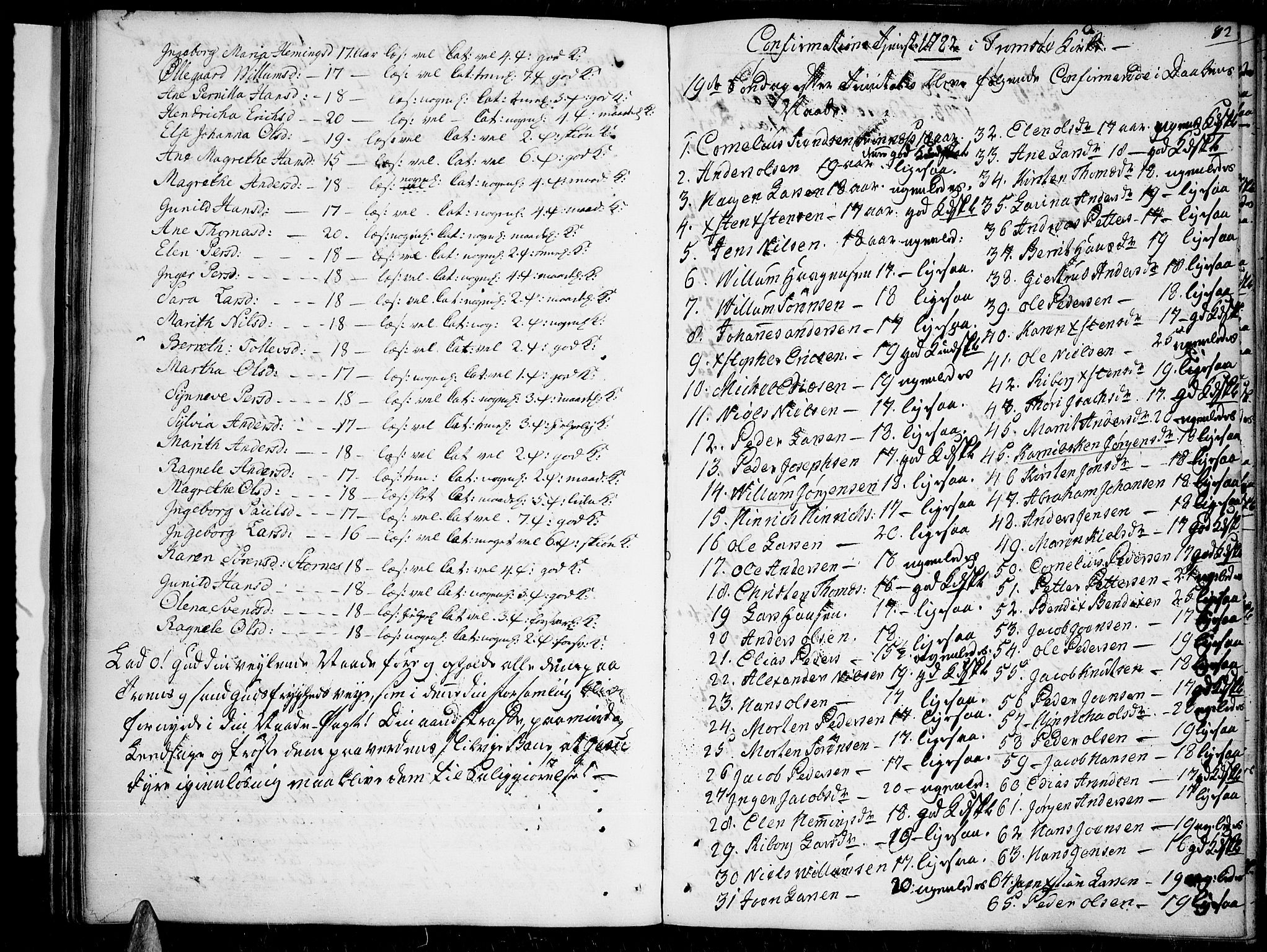 Tromsø sokneprestkontor/stiftsprosti/domprosti, AV/SATØ-S-1343/G/Ga/L0003kirke: Parish register (official) no. 3, 1779-1796, p. 82