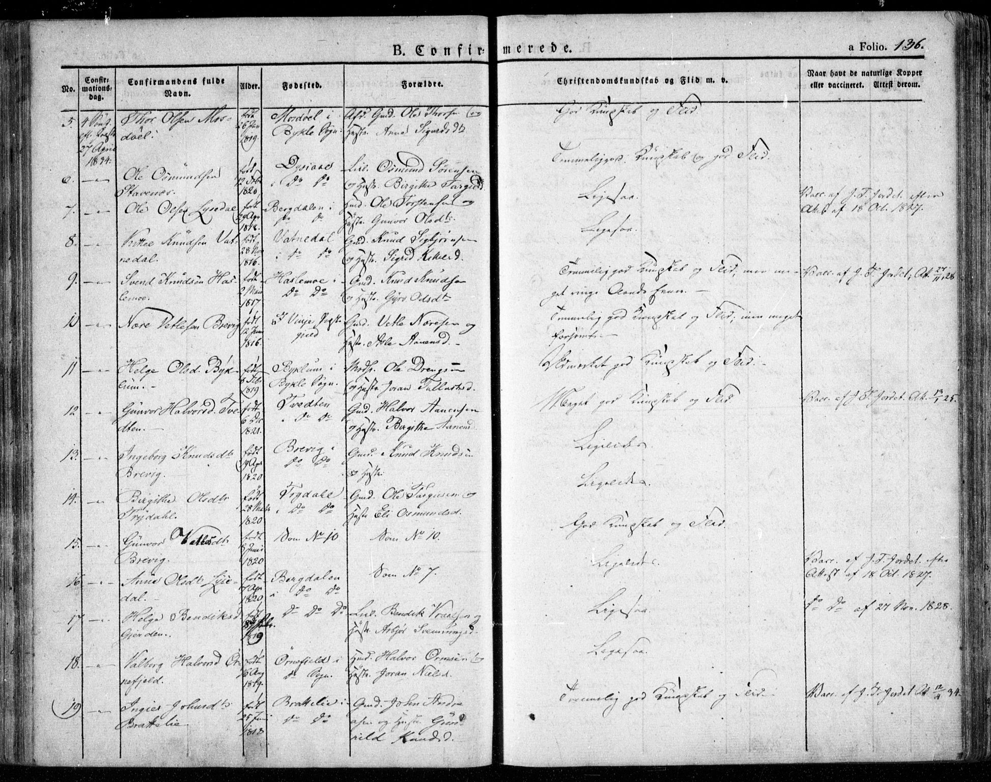 Valle sokneprestkontor, AV/SAK-1111-0044/F/Fa/Fac/L0006: Parish register (official) no. A 6, 1831-1853, p. 136