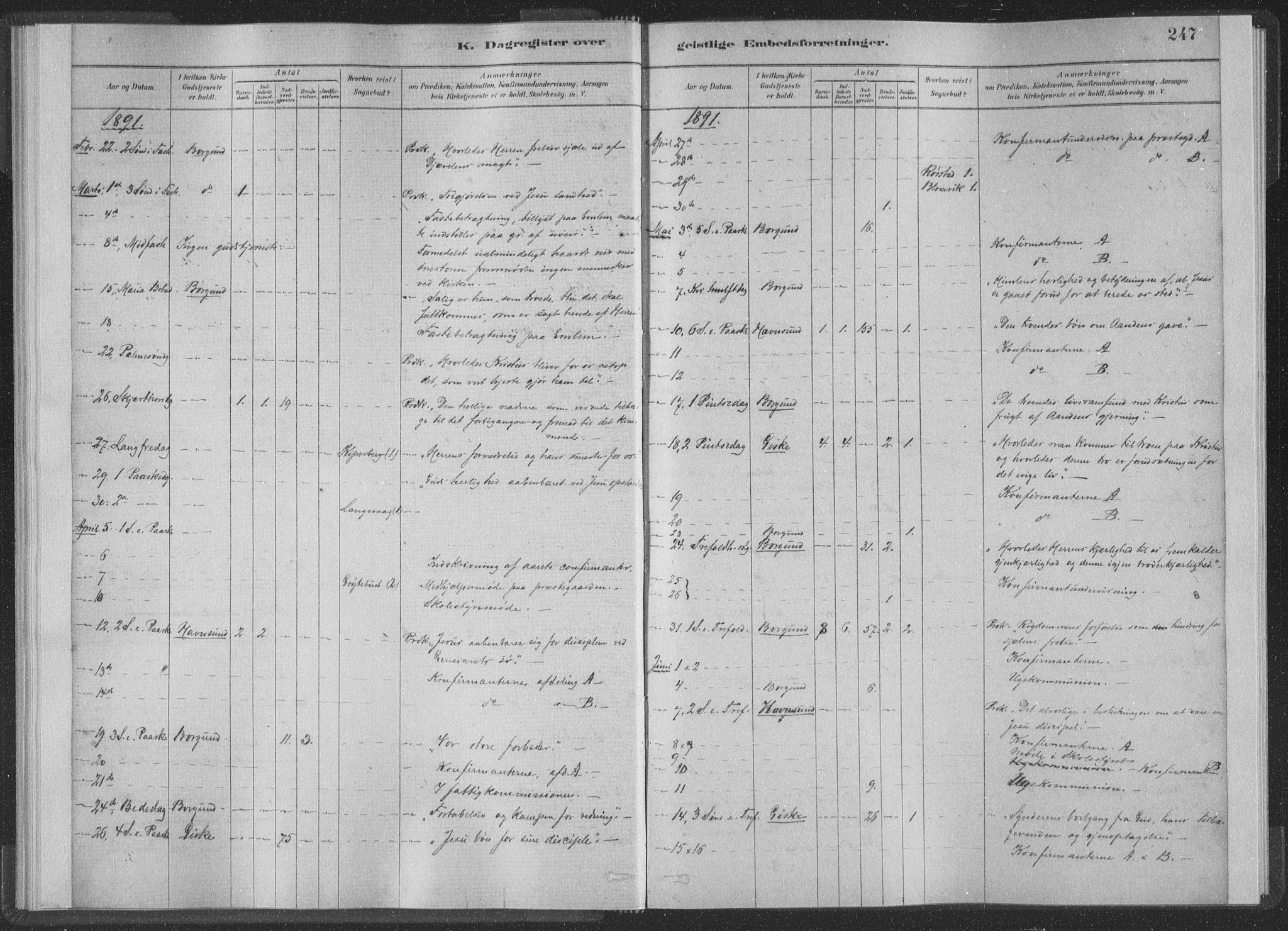 Ministerialprotokoller, klokkerbøker og fødselsregistre - Møre og Romsdal, AV/SAT-A-1454/528/L0404: Parish register (official) no. 528A13II, 1880-1922, p. 247