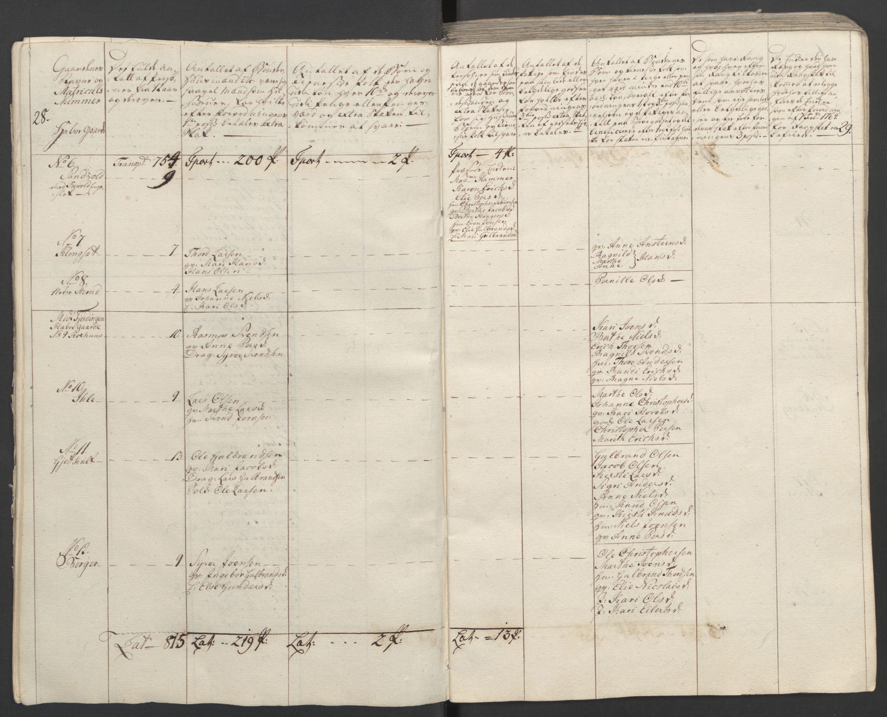 Rentekammeret inntil 1814, Reviderte regnskaper, Fogderegnskap, AV/RA-EA-4092/R16/L1148: Ekstraskatten Hedmark, 1764, p. 18