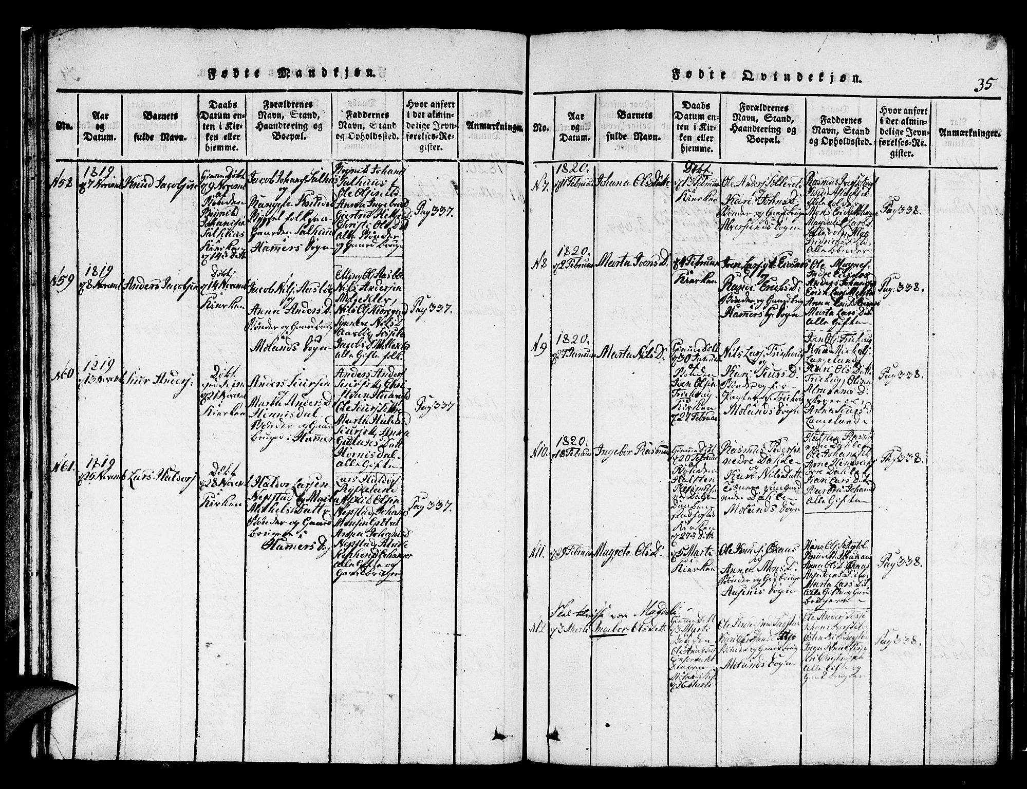 Hamre sokneprestembete, AV/SAB-A-75501/H/Ha/Hab: Parish register (copy) no. A 1, 1816-1826, p. 35