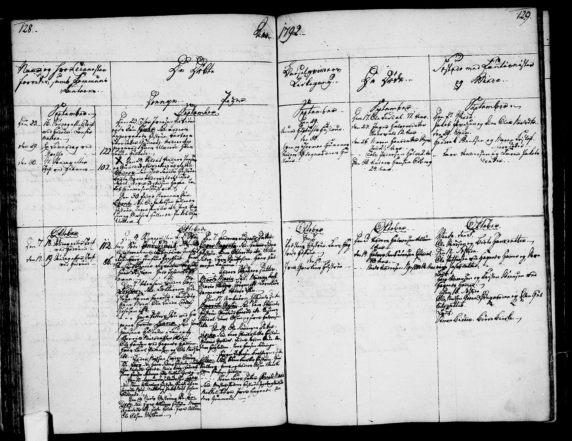 Hedrum kirkebøker, AV/SAKO-A-344/F/Fa/L0002: Parish register (official) no. I 2, 1785-1807, p. 128-129