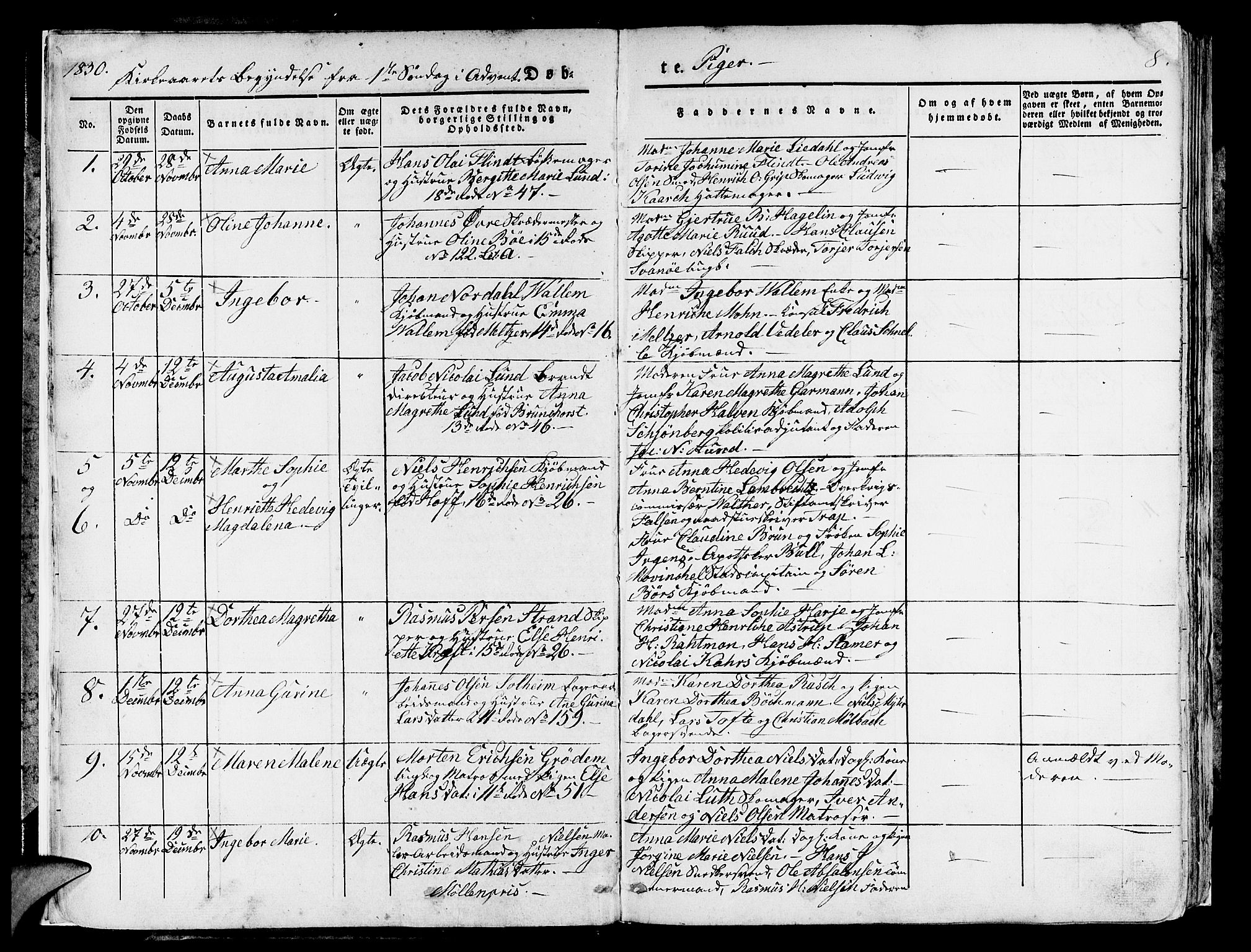 Domkirken sokneprestembete, SAB/A-74801/H/Hab/L0006: Parish register (copy) no. A 6, 1827-1834, p. 8