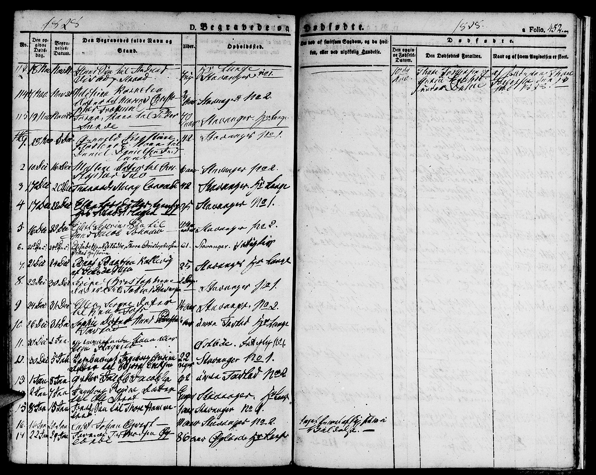 Domkirken sokneprestkontor, AV/SAST-A-101812/001/30/30BA/L0009: Parish register (official) no. A 9, 1821-1832, p. 452