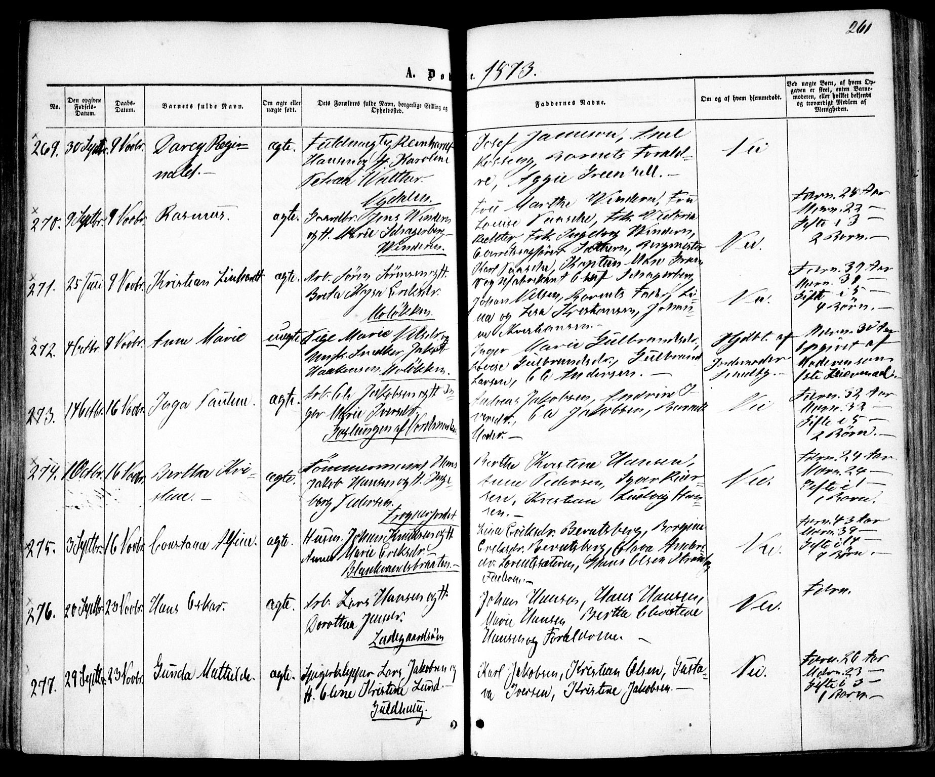 Vestre Aker prestekontor Kirkebøker, AV/SAO-A-10025/F/Fa/L0004: Parish register (official) no. 4, 1857-1877, p. 261