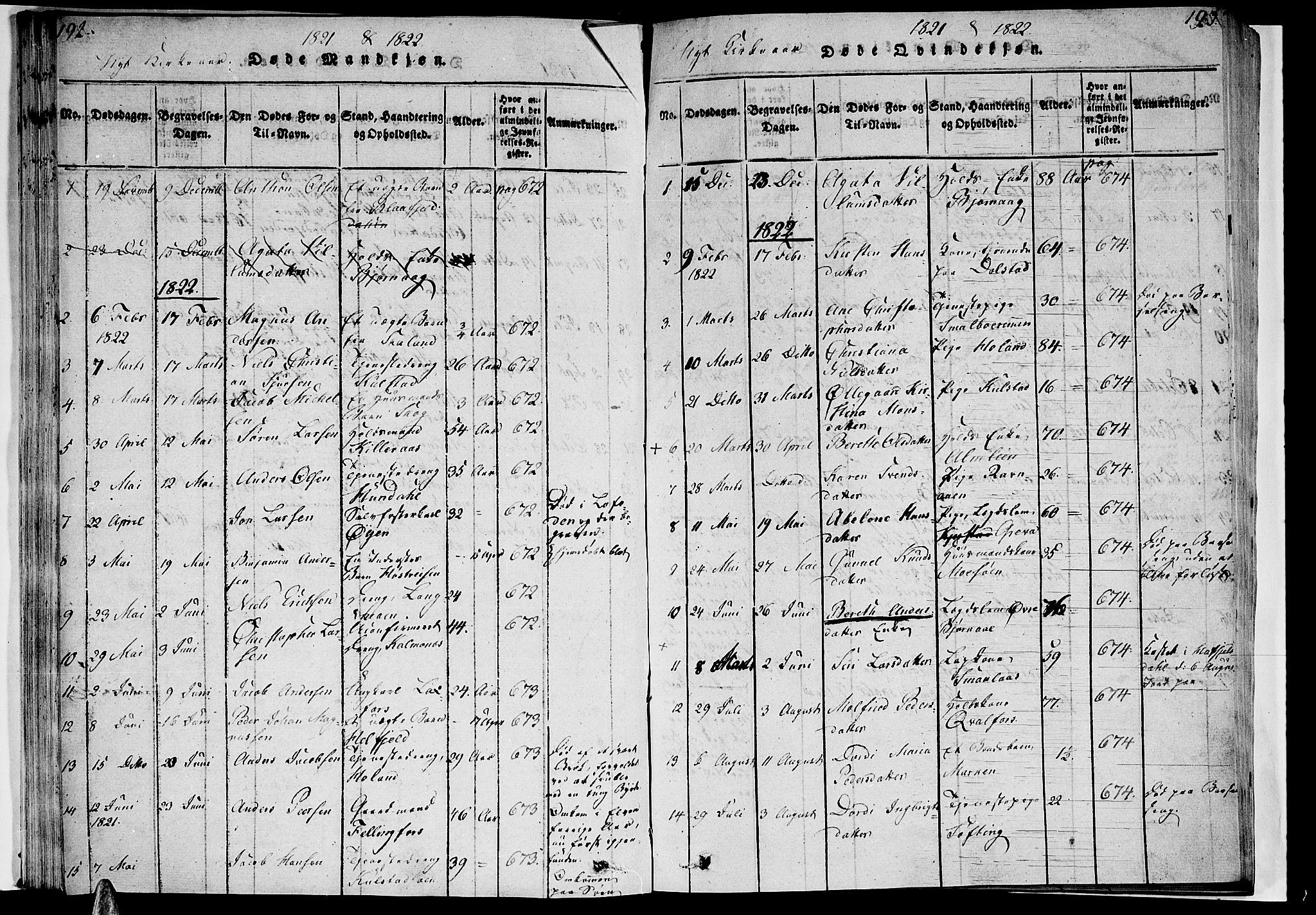 Ministerialprotokoller, klokkerbøker og fødselsregistre - Nordland, AV/SAT-A-1459/820/L0288: Parish register (official) no. 820A09, 1820-1825, p. 192-193