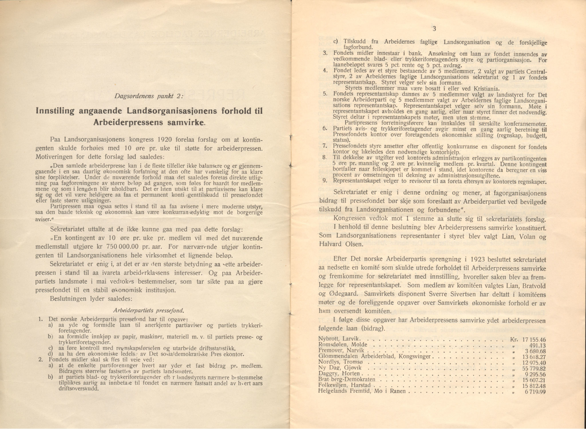 Landsorganisasjonen i Norge, AAB/ARK-1579, 1911-1953, p. 16