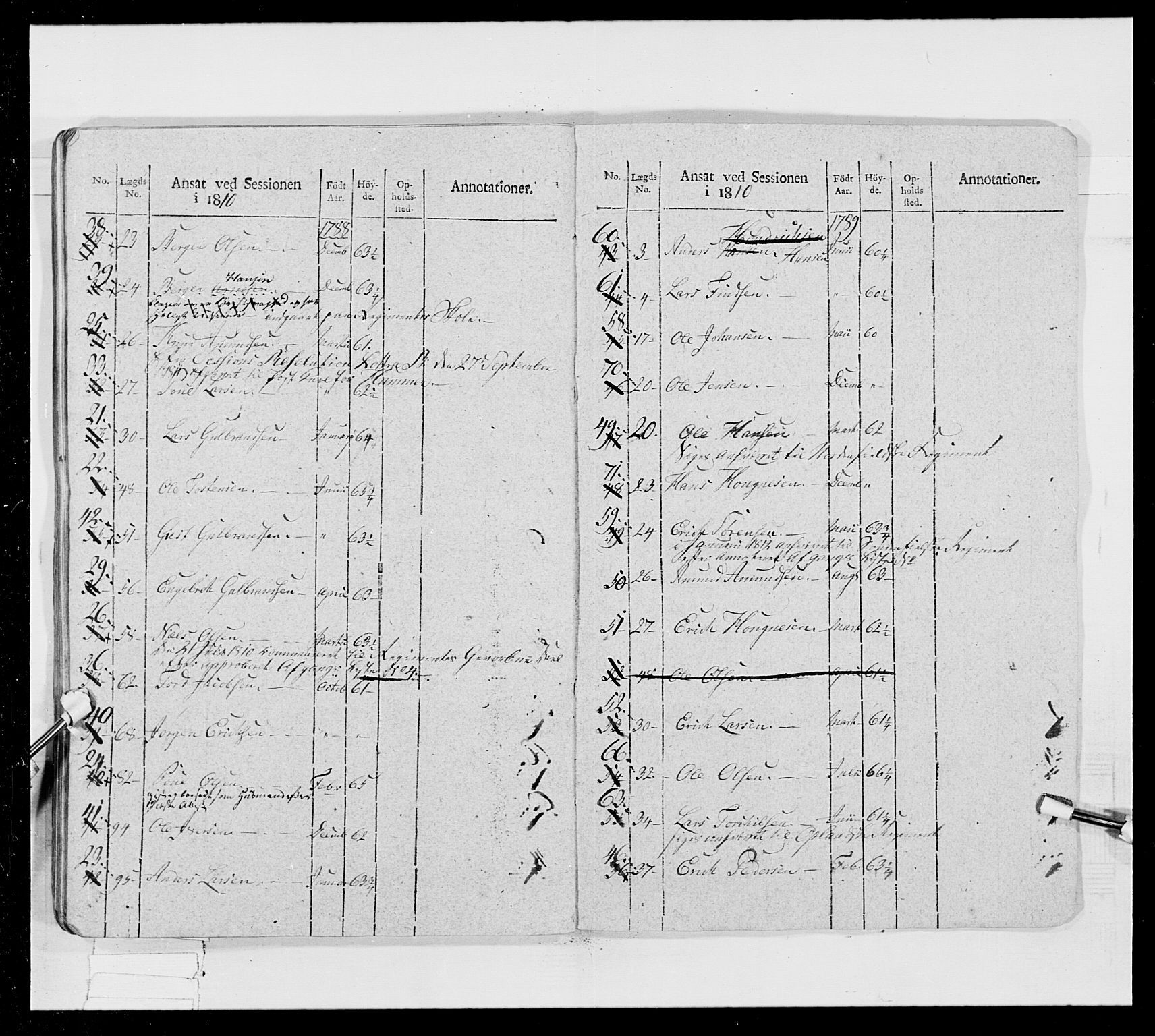 Generalitets- og kommissariatskollegiet, Det kongelige norske kommissariatskollegium, RA/EA-5420/E/Eh/L0024: Norske jegerkorps, 1810-1812, p. 473