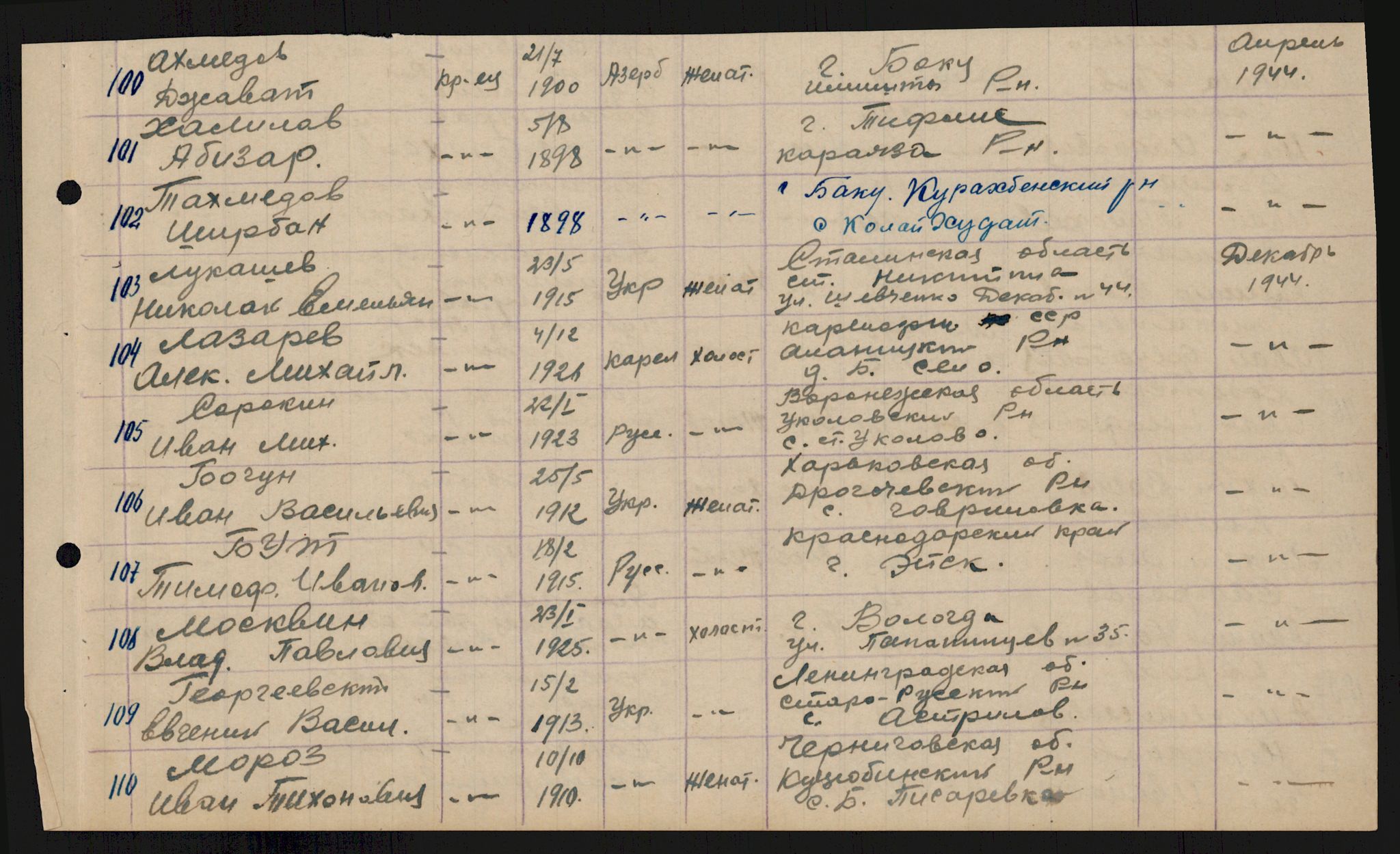 Flyktnings- og fangedirektoratet, Repatrieringskontoret, AV/RA-S-1681/D/Db/L0018: Displaced Persons (DPs) og sivile tyskere, 1945-1948, p. 541