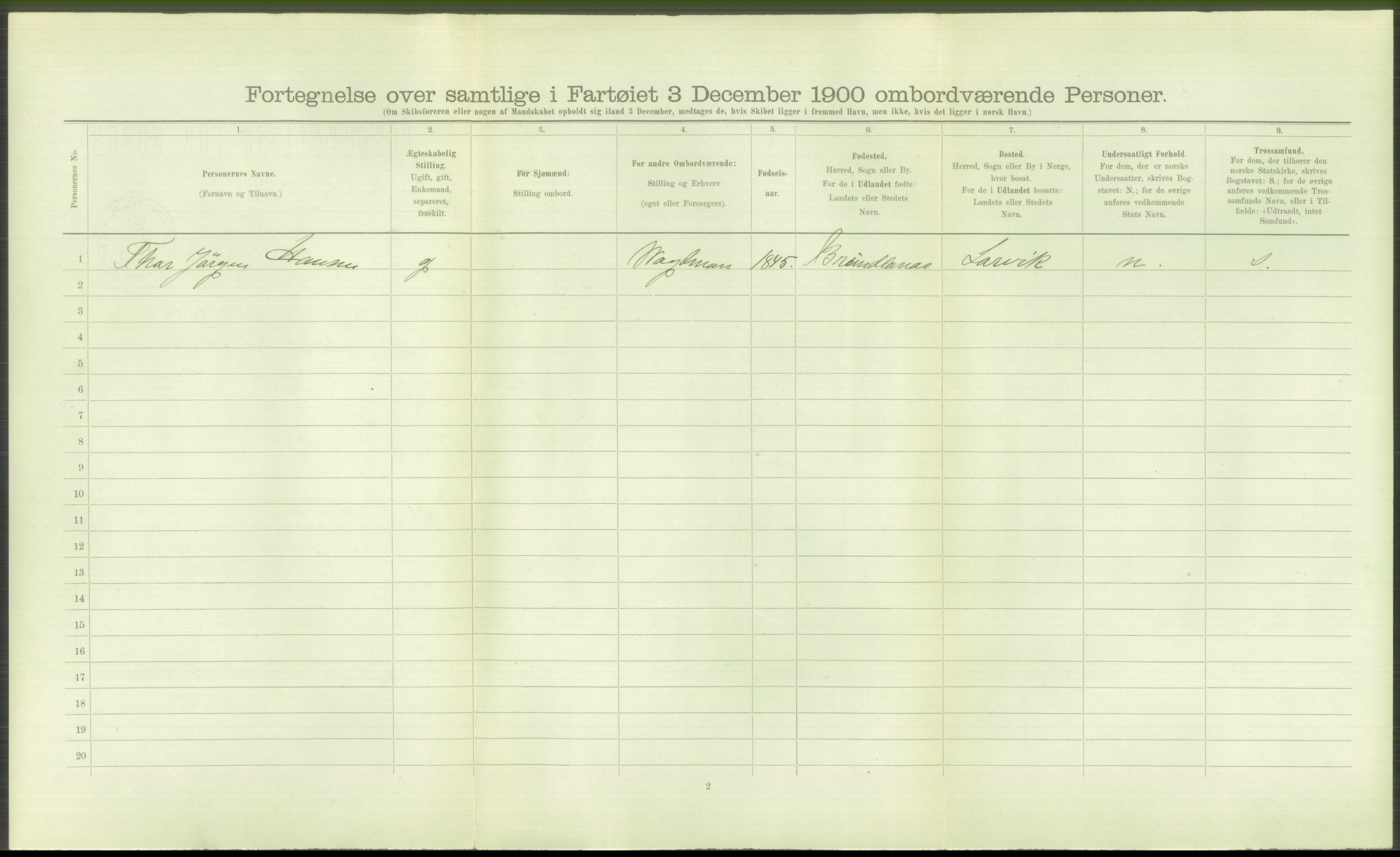 RA, 1900 Census - ship lists from ships in Norwegian harbours, harbours abroad and at sea, 1900, p. 576