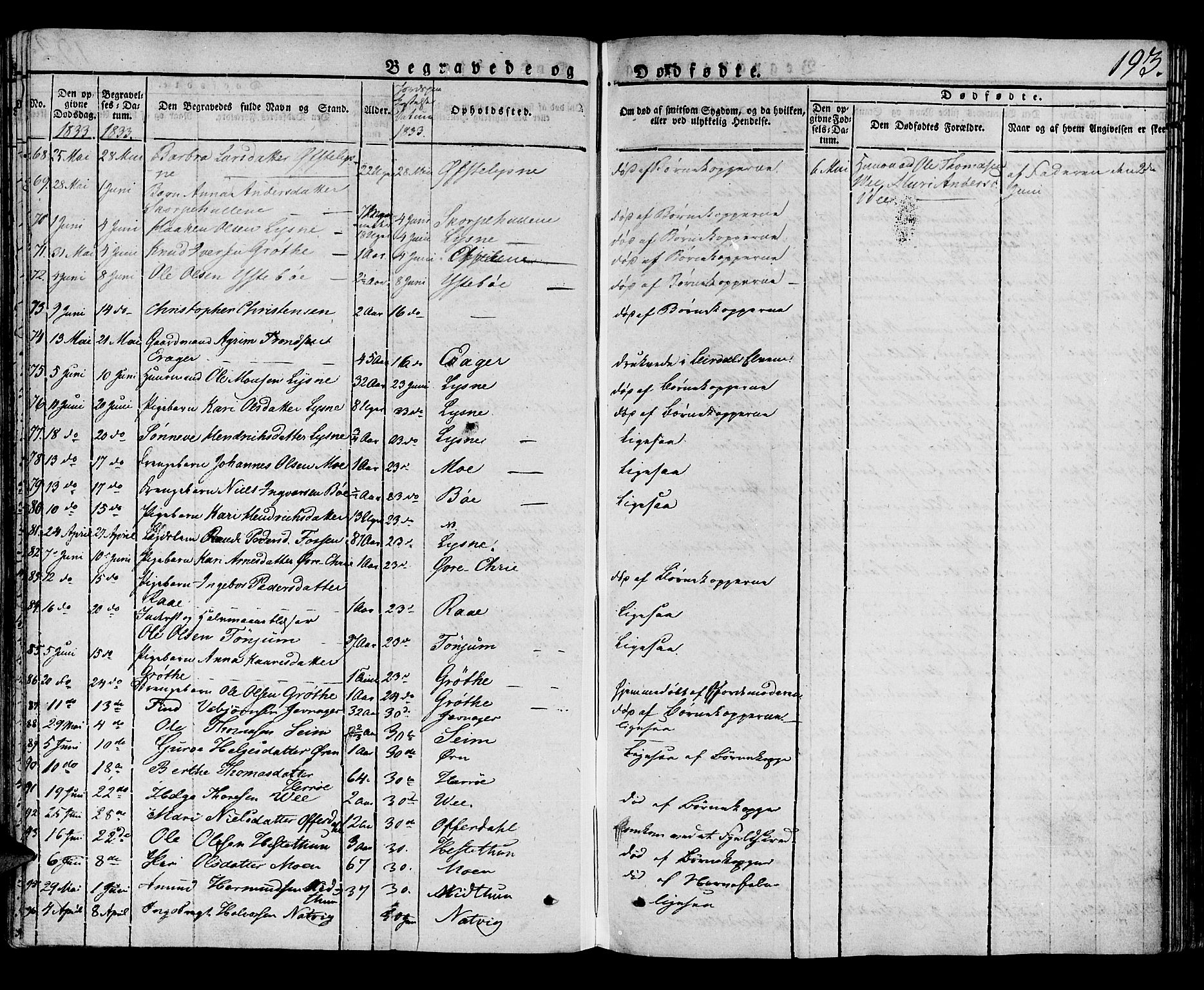 Lærdal sokneprestembete, SAB/A-81201: Parish register (official) no. A 5, 1822-1834, p. 193