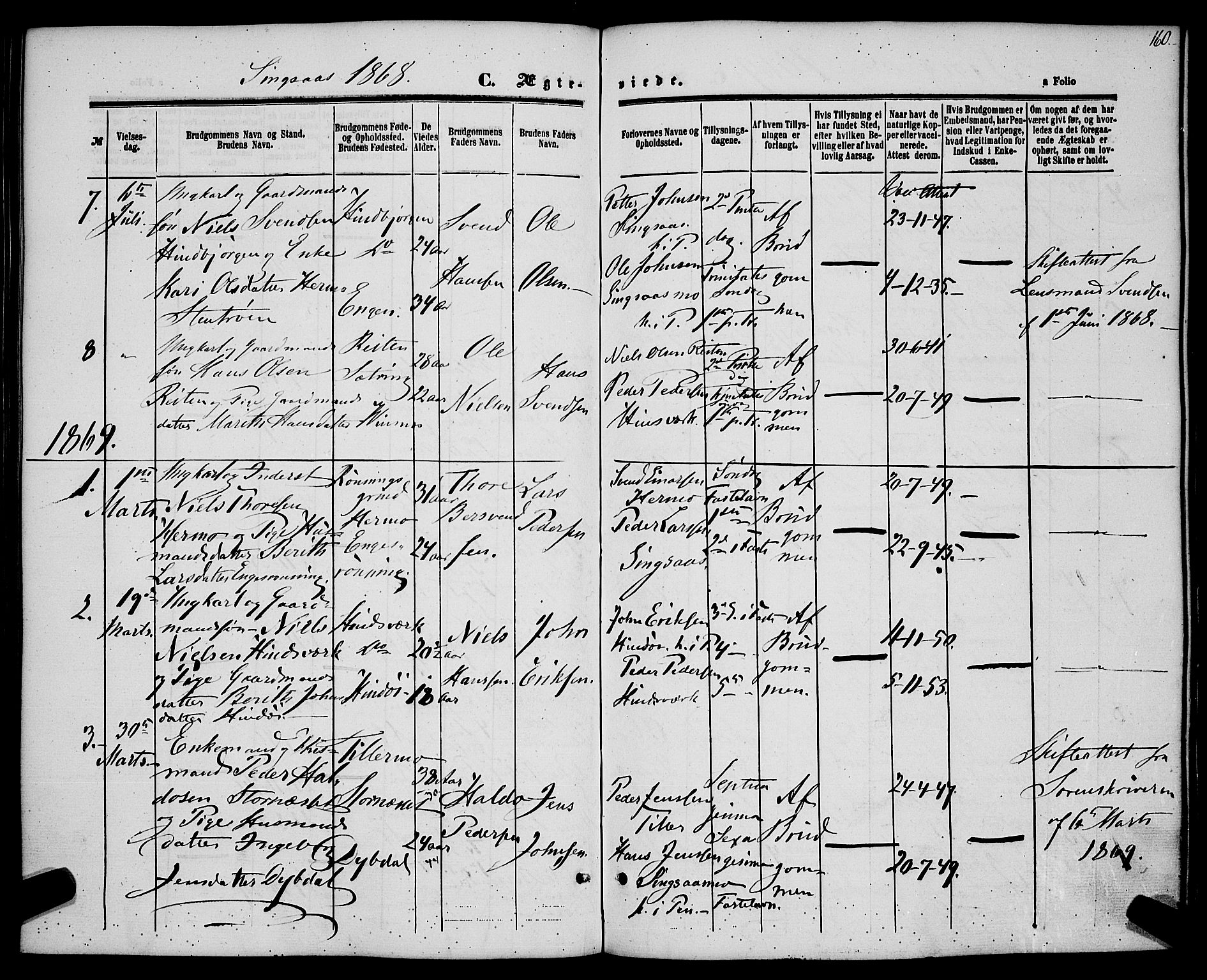 Ministerialprotokoller, klokkerbøker og fødselsregistre - Sør-Trøndelag, SAT/A-1456/685/L0967: Parish register (official) no. 685A07 /2, 1860-1869, p. 160