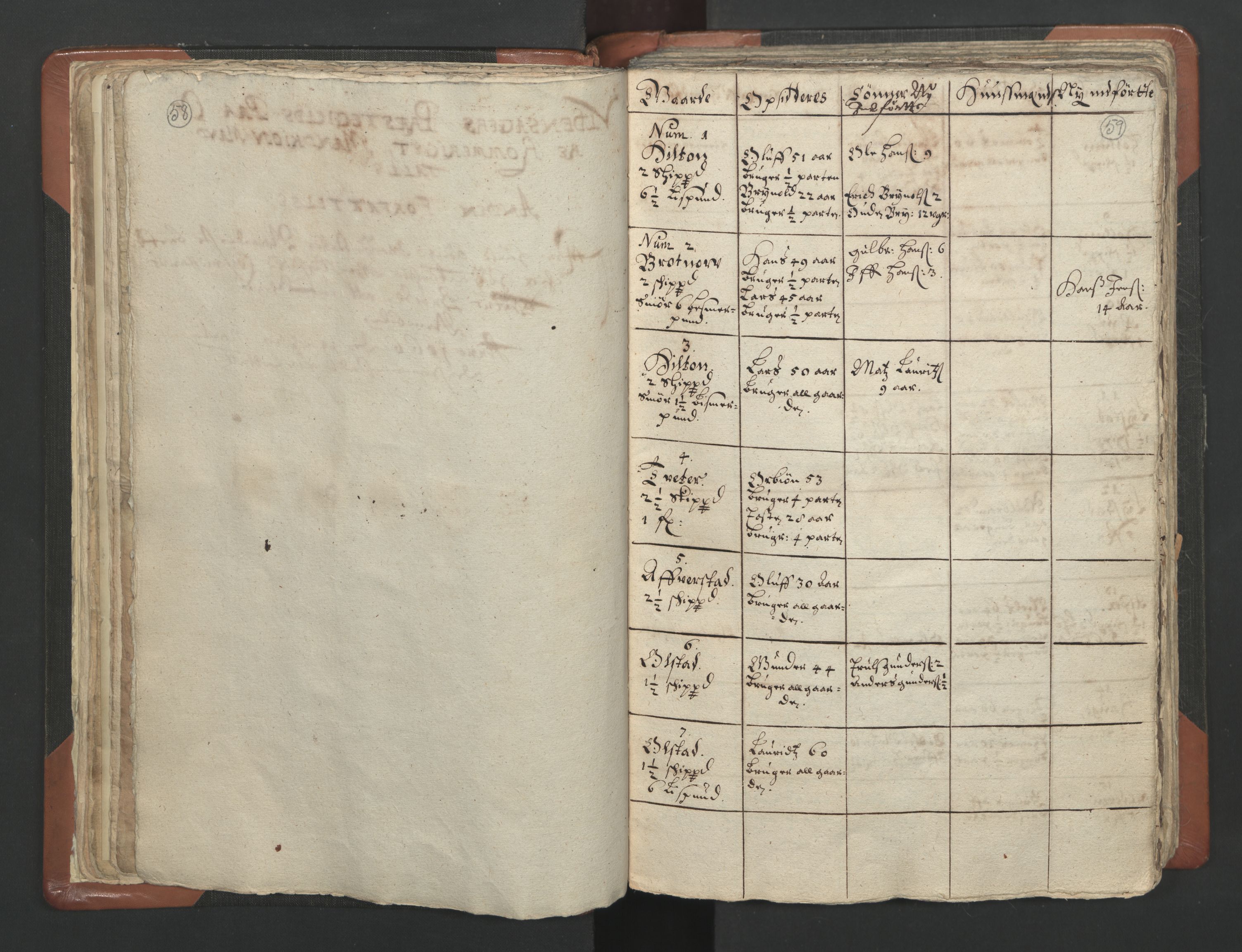 RA, Vicar's Census 1664-1666, no. 4: Øvre Romerike deanery, 1664-1666, p. 58-59