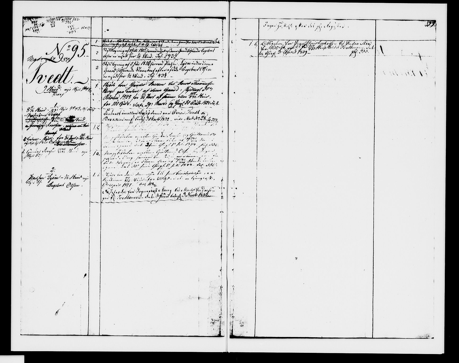 Valdres sorenskriveri, SAH/TING-016/H/Ha/Hab/L0003: Mortgage register no. 2.3, 1827-1841, p. 99