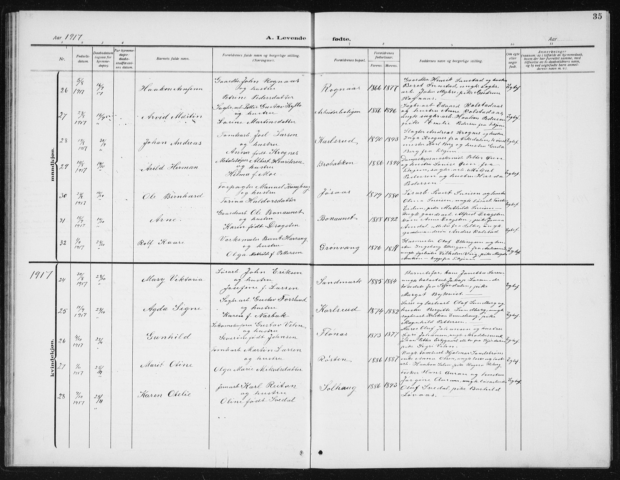 Ministerialprotokoller, klokkerbøker og fødselsregistre - Sør-Trøndelag, SAT/A-1456/617/L0431: Parish register (copy) no. 617C02, 1910-1936, p. 35