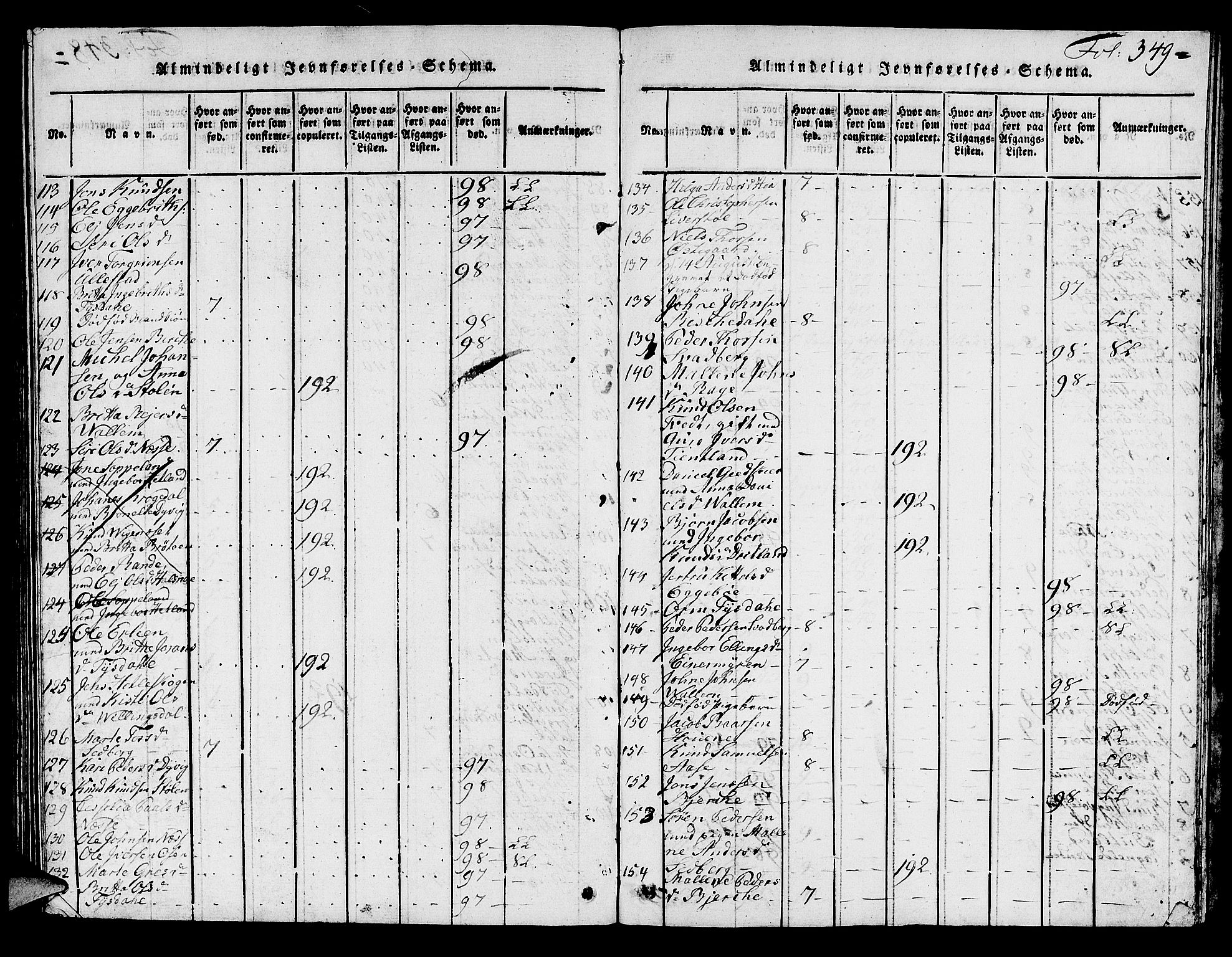 Hjelmeland sokneprestkontor, SAST/A-101843/01/V/L0002: Parish register (copy) no. B 2, 1816-1841, p. 349