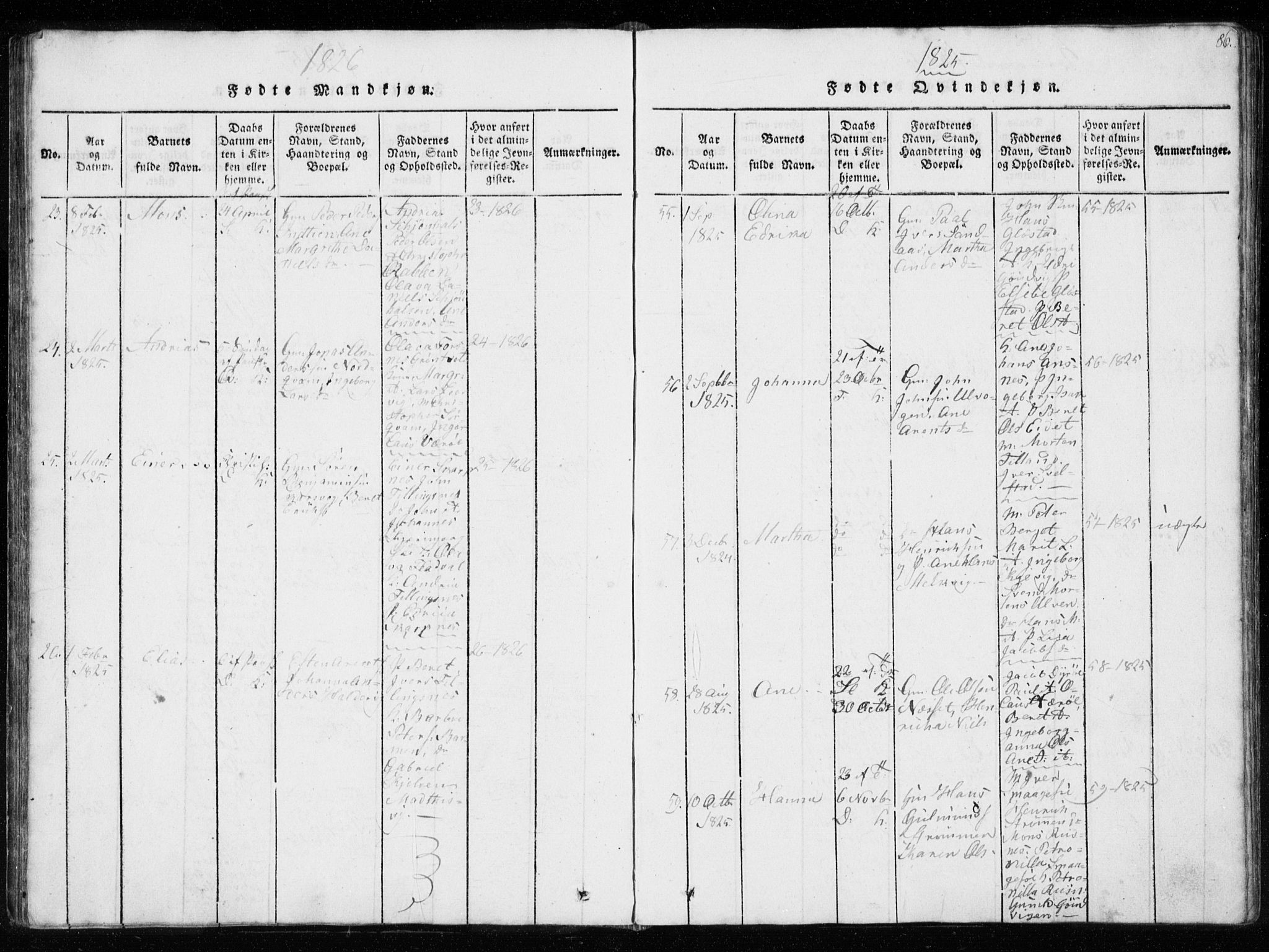 Ministerialprotokoller, klokkerbøker og fødselsregistre - Sør-Trøndelag, AV/SAT-A-1456/634/L0527: Parish register (official) no. 634A03, 1818-1826, p. 86