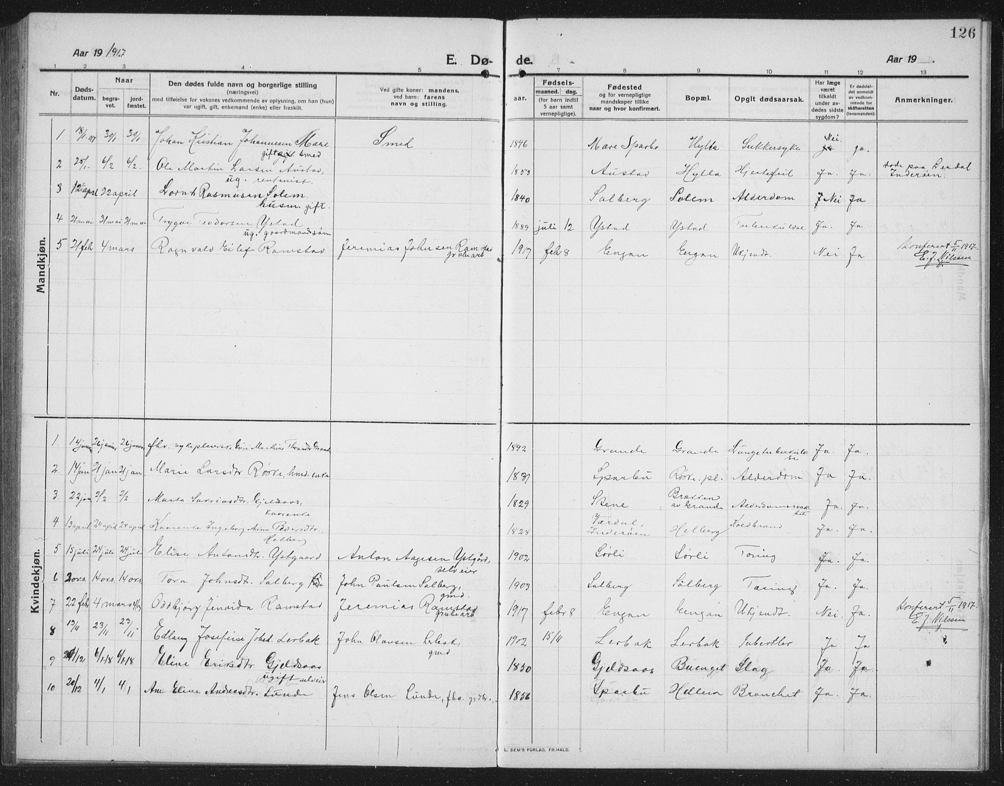 Ministerialprotokoller, klokkerbøker og fødselsregistre - Nord-Trøndelag, SAT/A-1458/731/L0312: Parish register (copy) no. 731C03, 1911-1935, p. 126