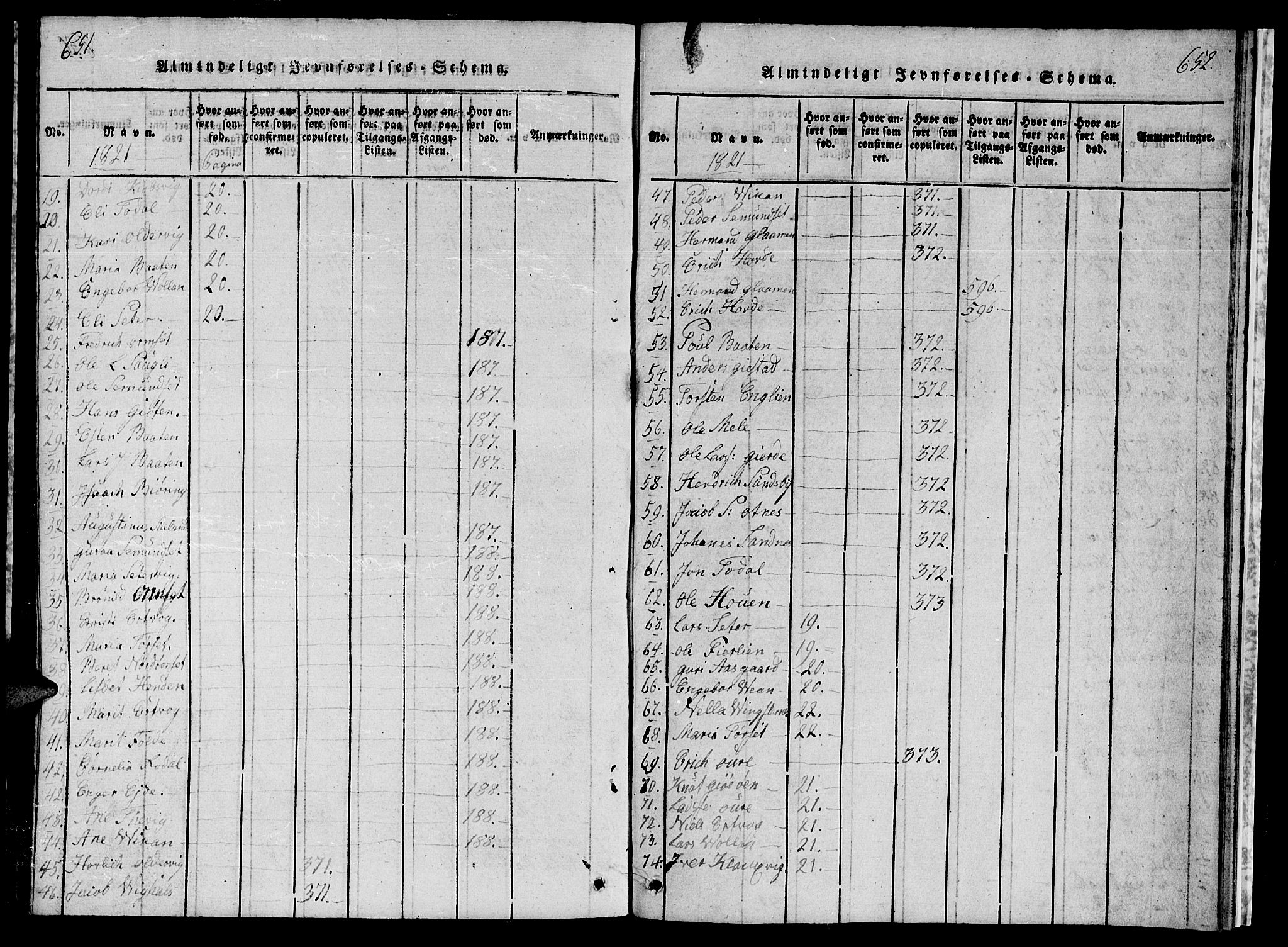 Ministerialprotokoller, klokkerbøker og fødselsregistre - Møre og Romsdal, AV/SAT-A-1454/578/L0908: Parish register (copy) no. 578C01, 1819-1837, p. 651-652