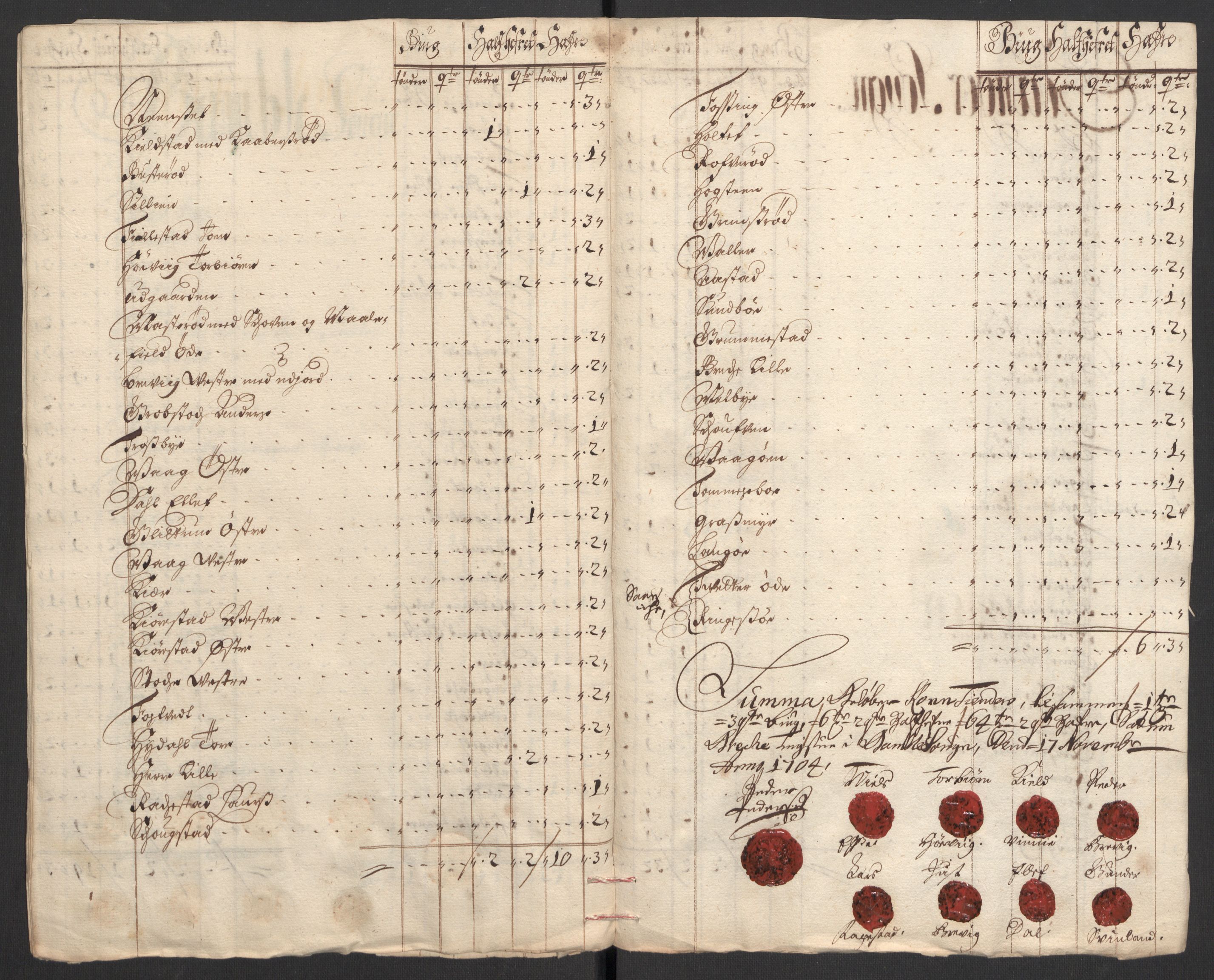 Rentekammeret inntil 1814, Reviderte regnskaper, Fogderegnskap, AV/RA-EA-4092/R36/L2112: Fogderegnskap Øvre og Nedre Telemark og Bamble, 1704, p. 36