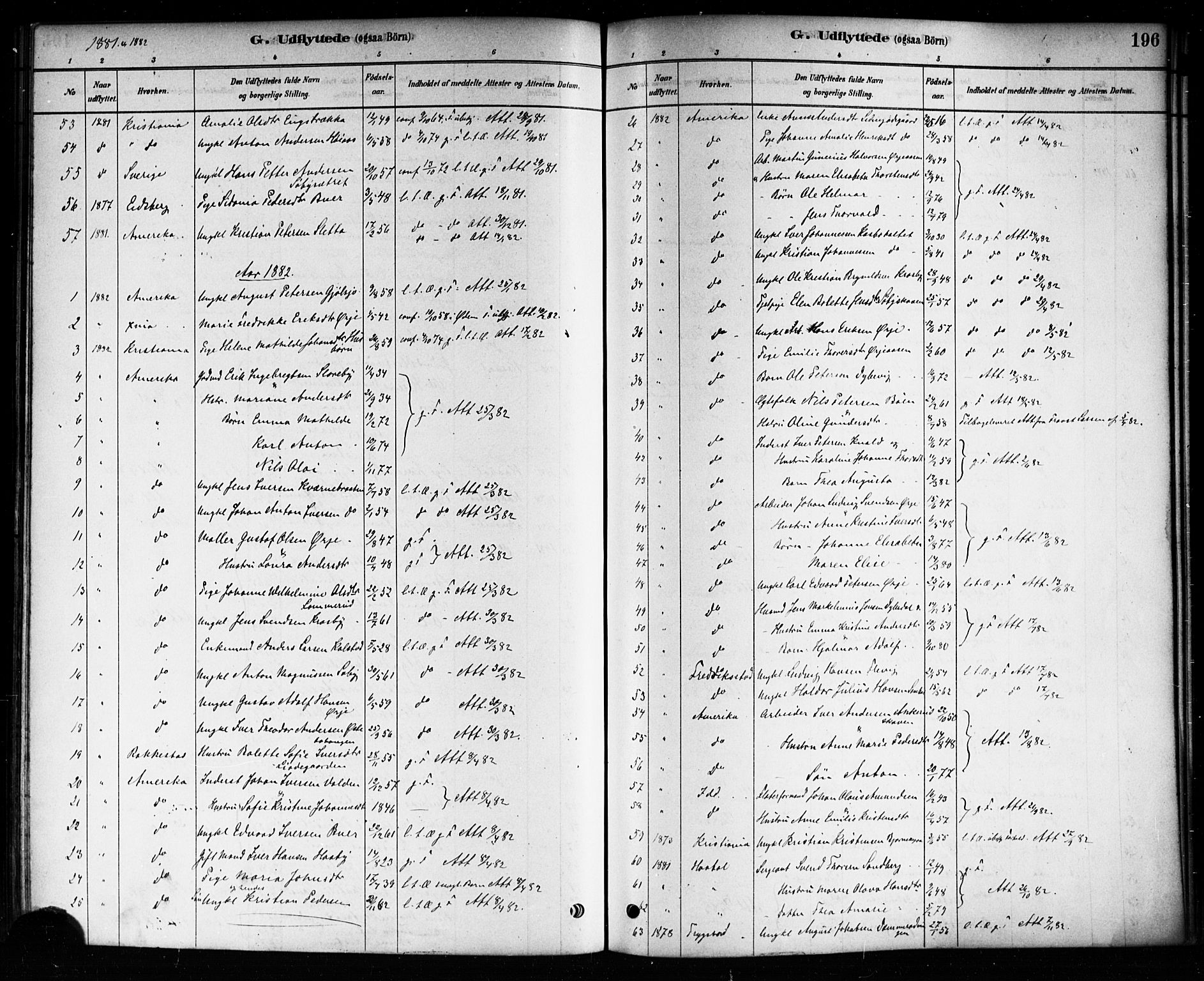 Aremark prestekontor Kirkebøker, SAO/A-10899/F/Fb/L0004: Parish register (official) no. II 4, 1878-1895, p. 196