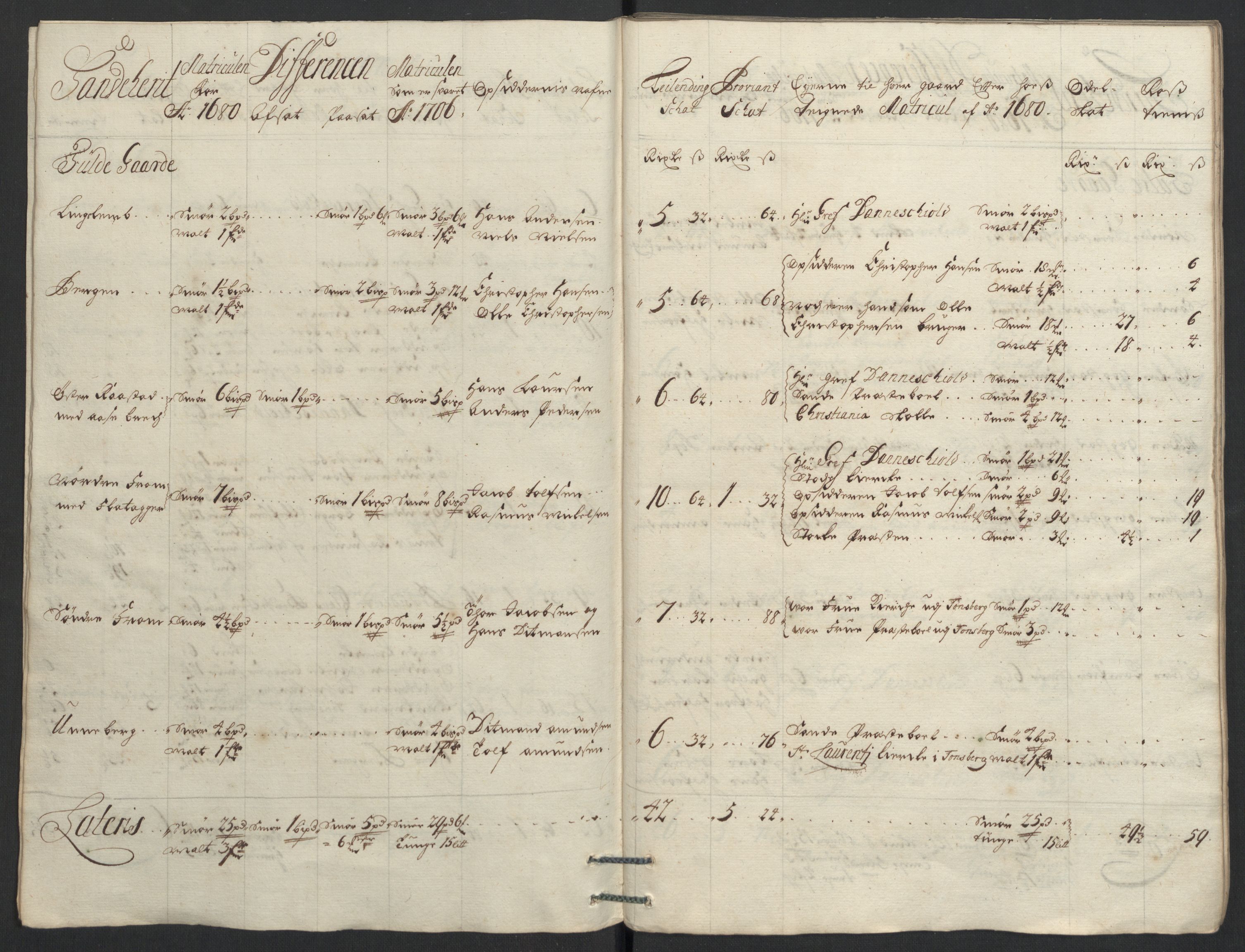 Rentekammeret inntil 1814, Reviderte regnskaper, Fogderegnskap, RA/EA-4092/R33/L1979: Fogderegnskap Larvik grevskap, 1706, p. 44