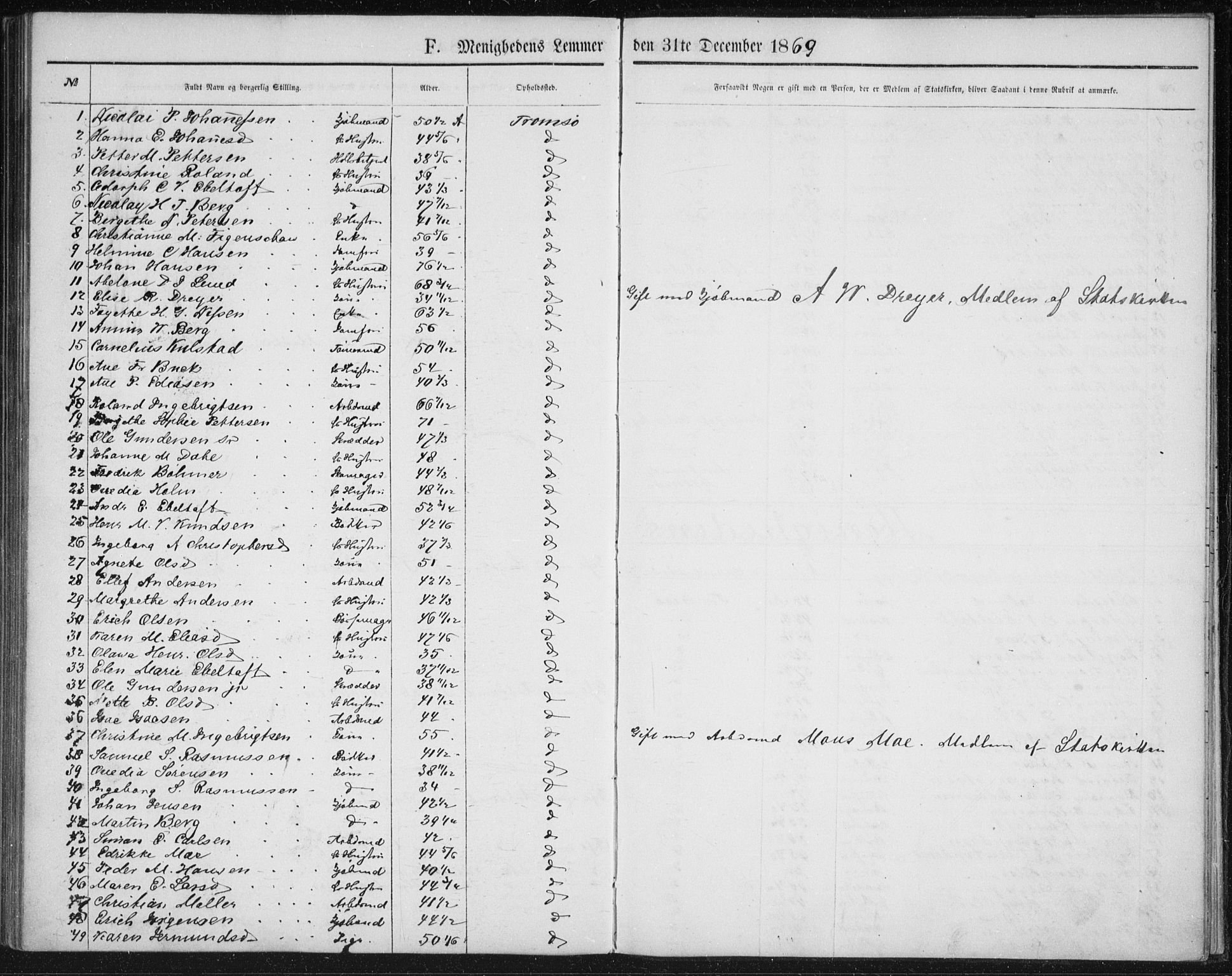 Uten arkivreferanse, SATØ/-: Dissenter register no. DP 1, 1856-1892