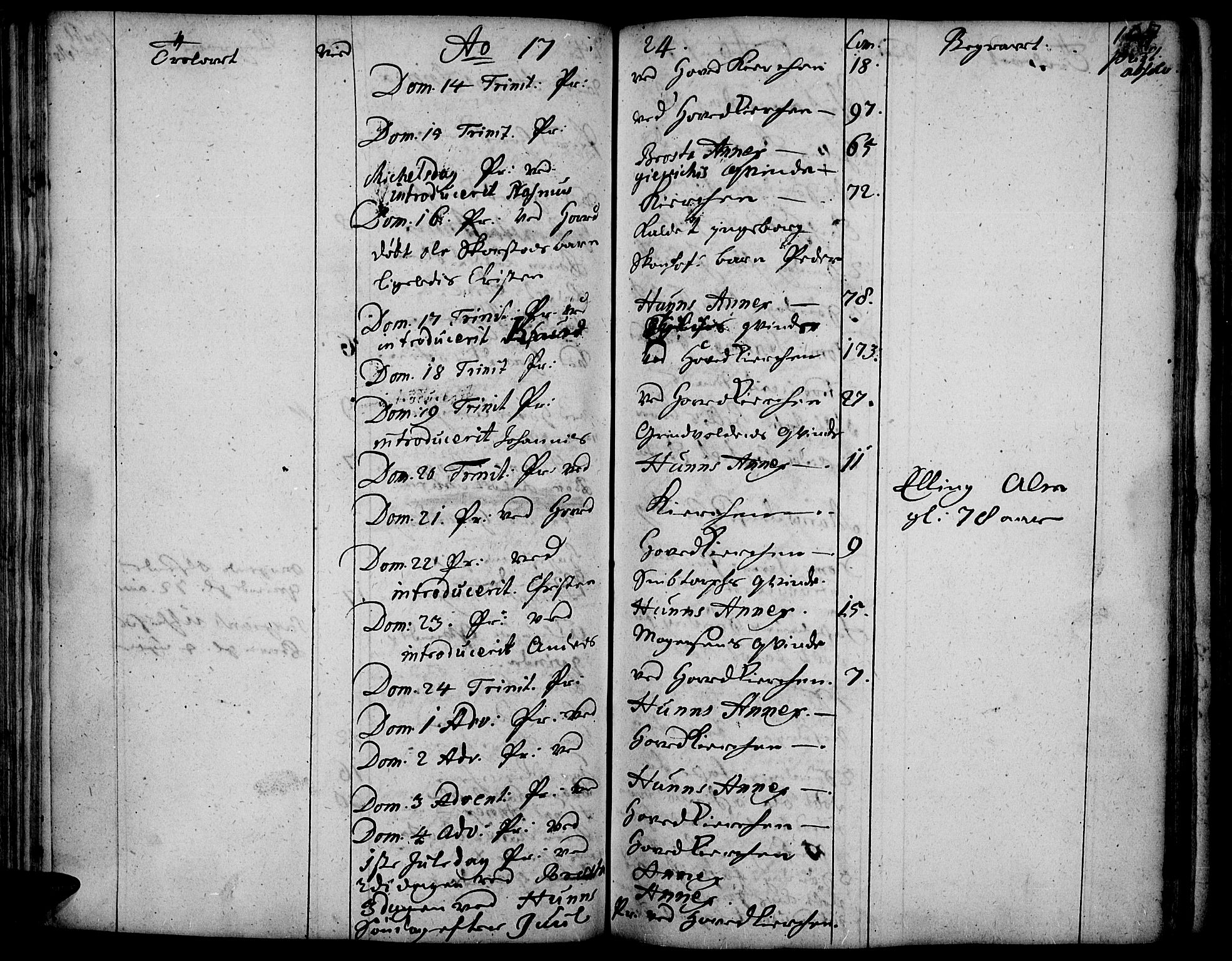 Vardal prestekontor, SAH/PREST-100/H/Ha/Haa/L0001: Parish register (official) no. 1, 1706-1748, p. 107