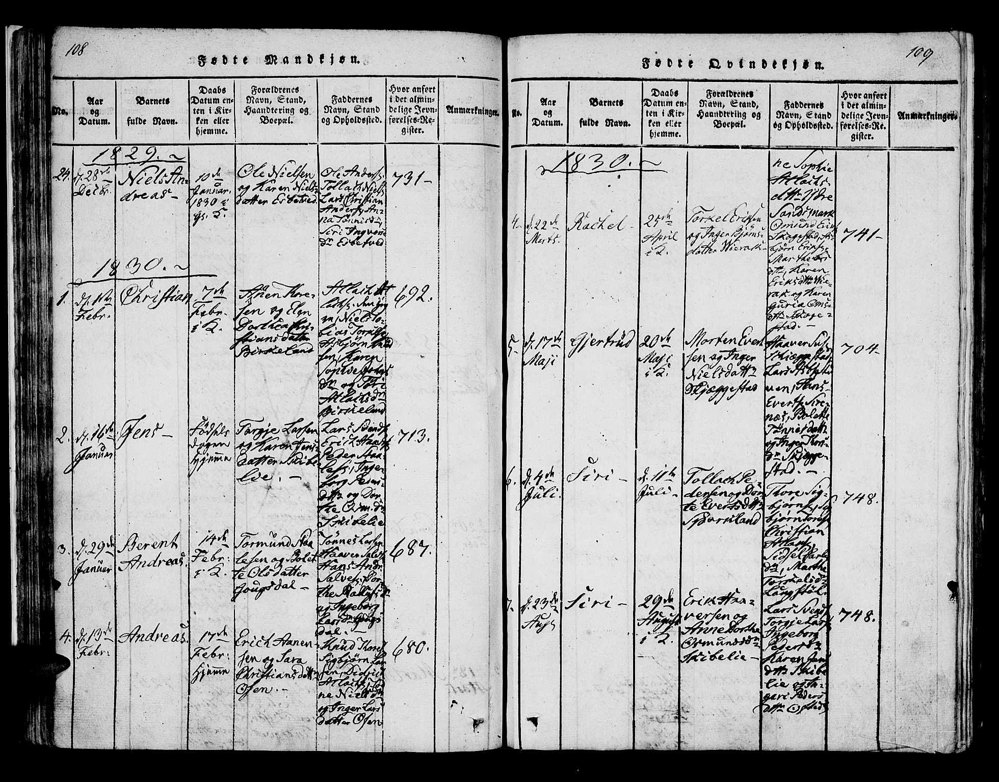 Bakke sokneprestkontor, AV/SAK-1111-0002/F/Fa/Faa/L0003: Parish register (official) no. A 3, 1815-1835, p. 108-109