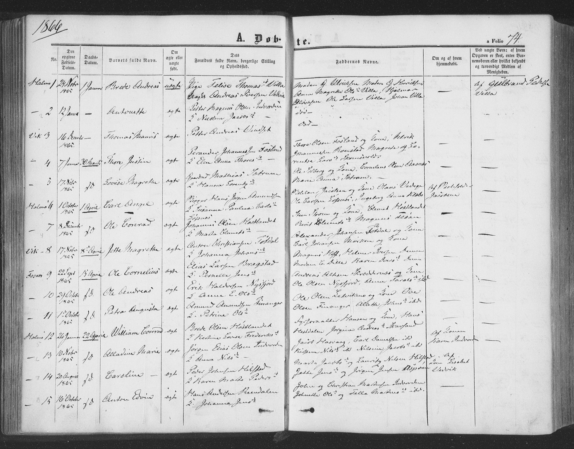 Ministerialprotokoller, klokkerbøker og fødselsregistre - Nord-Trøndelag, SAT/A-1458/773/L0615: Parish register (official) no. 773A06, 1857-1870, p. 74