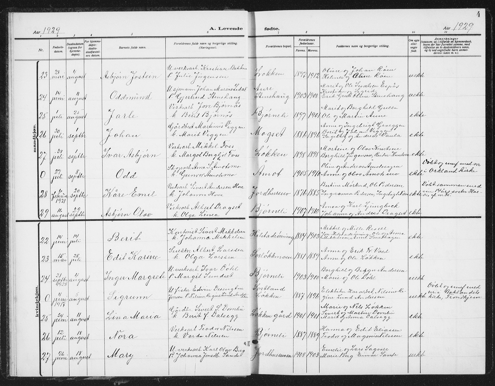 Ministerialprotokoller, klokkerbøker og fødselsregistre - Sør-Trøndelag, SAT/A-1456/672/L0866: Parish register (copy) no. 672C05, 1929-1939, p. 4