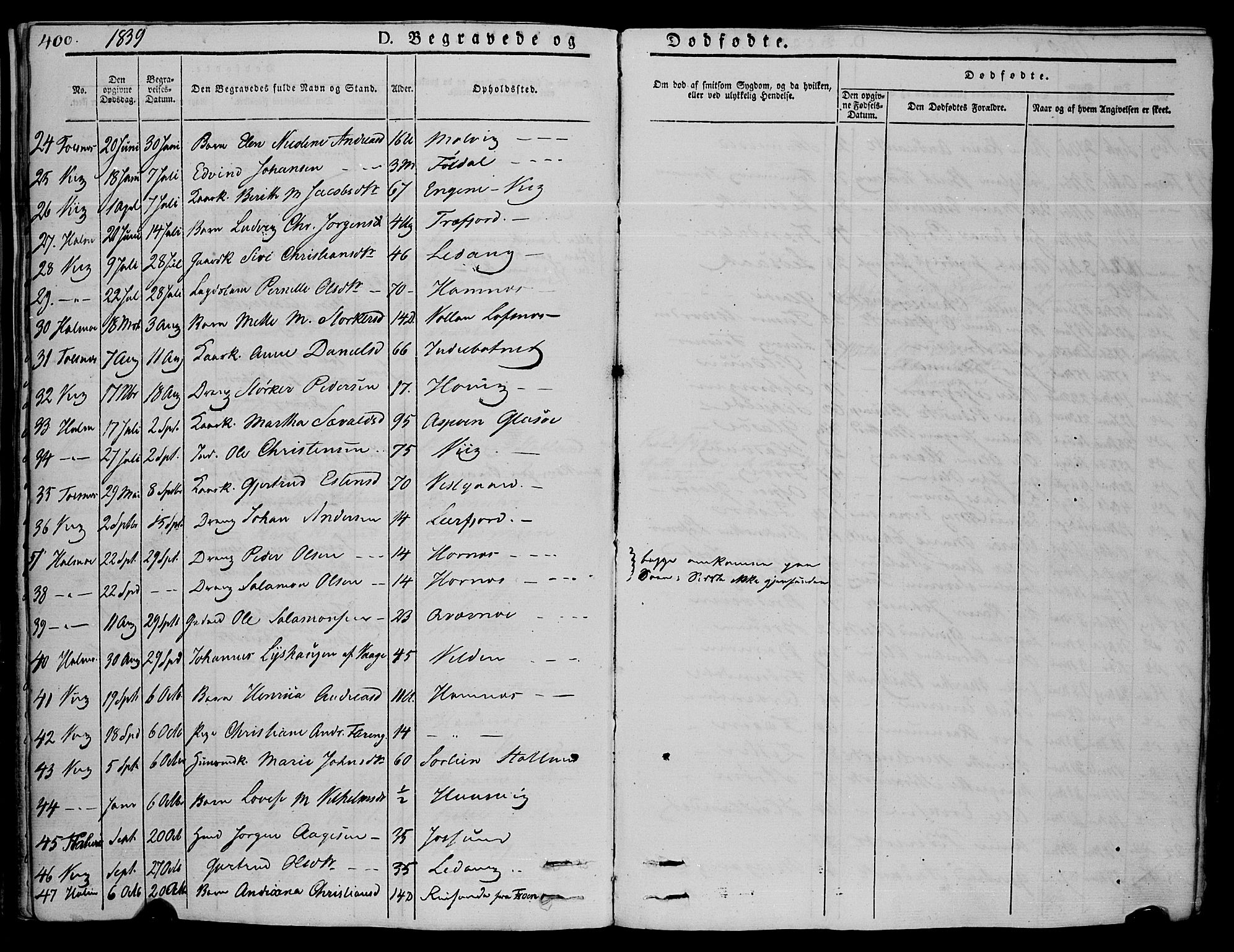 Ministerialprotokoller, klokkerbøker og fødselsregistre - Nord-Trøndelag, SAT/A-1458/773/L0614: Parish register (official) no. 773A05, 1831-1856, p. 400