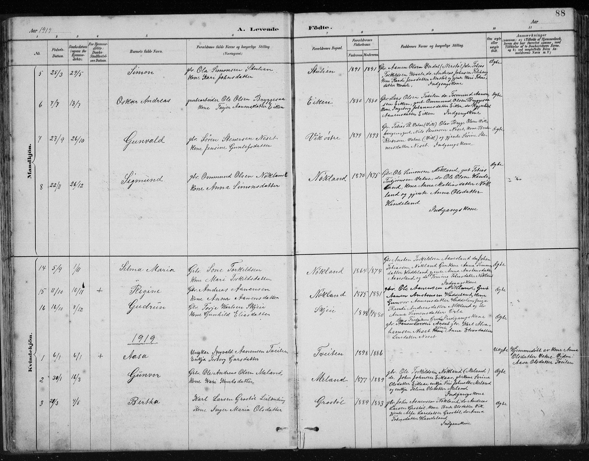 Hægebostad sokneprestkontor, AV/SAK-1111-0024/F/Fb/Fbb/L0003: Parish register (copy) no. B 3, 1887-1937, p. 88