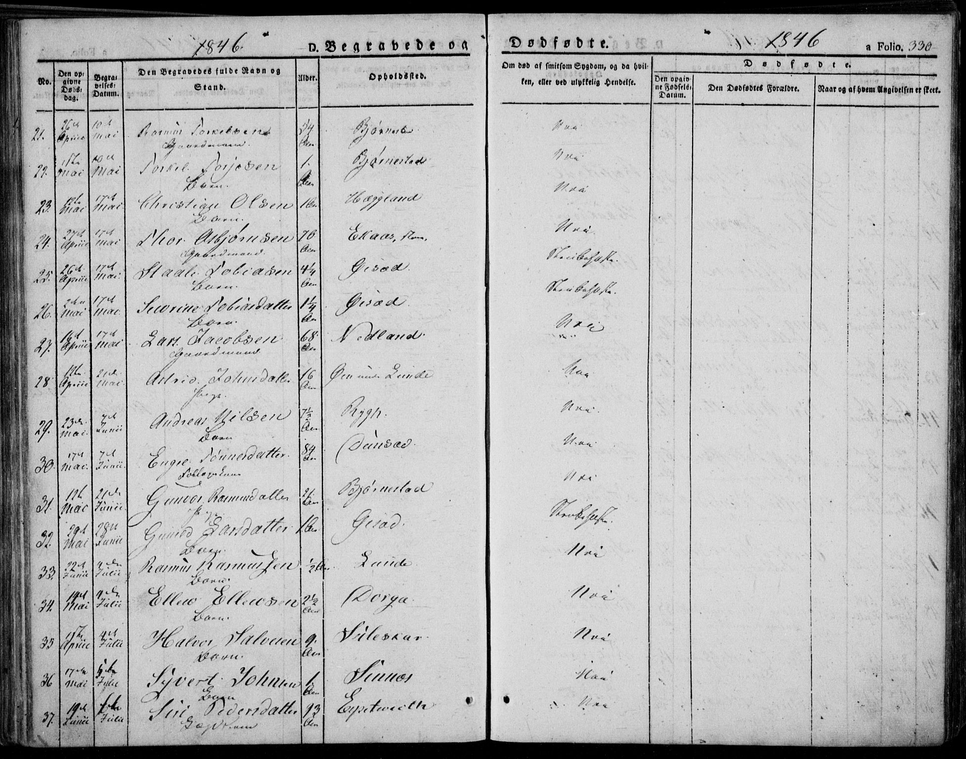 Bakke sokneprestkontor, AV/SAK-1111-0002/F/Fa/Faa/L0004: Parish register (official) no. A 4, 1834-1846, p. 330