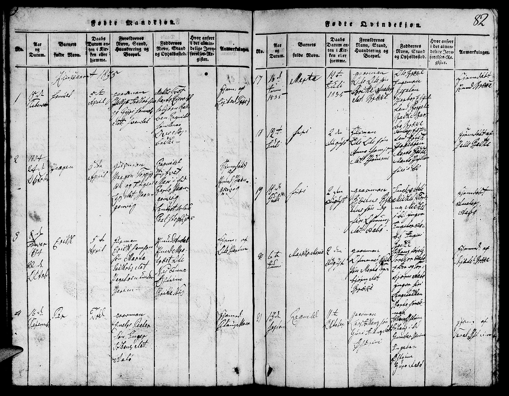 Suldal sokneprestkontor, SAST/A-101845/01/V/L0002: Parish register (copy) no. B 2, 1816-1845, p. 82