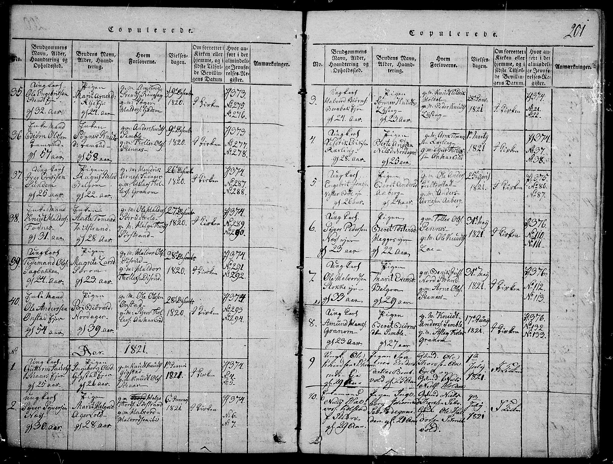 Nord-Aurdal prestekontor, SAH/PREST-132/H/Ha/Haa/L0002: Parish register (official) no. 2, 1816-1828, p. 201