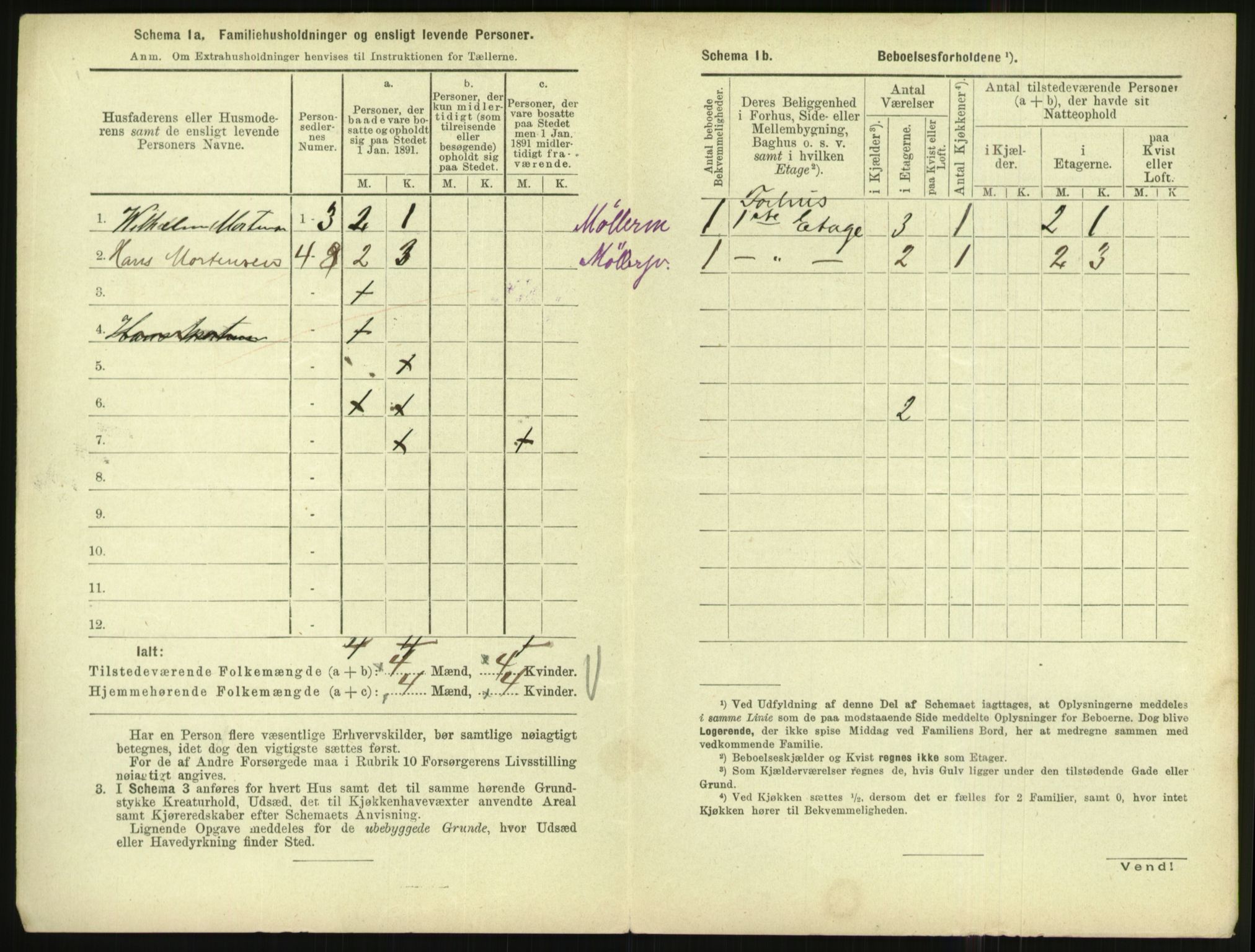 RA, 1891 census for 1001 Kristiansand, 1891, p. 2737