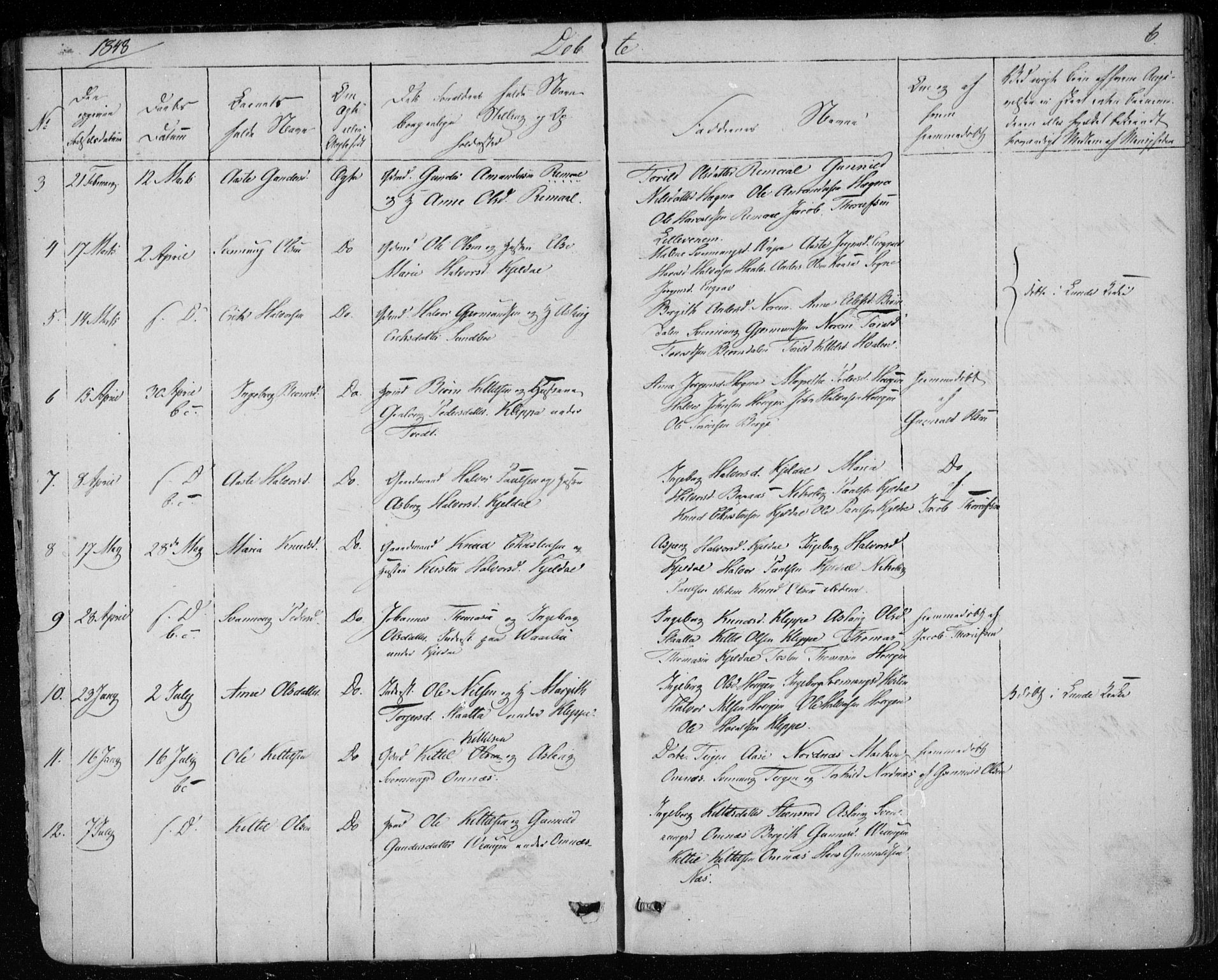 Lunde kirkebøker, AV/SAKO-A-282/F/Fb/L0001: Parish register (official) no. II 1, 1845-1861, p. 6