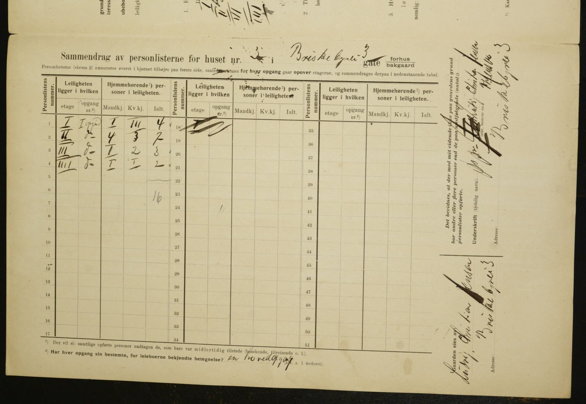 OBA, Municipal Census 1910 for Kristiania, 1910, p. 8835