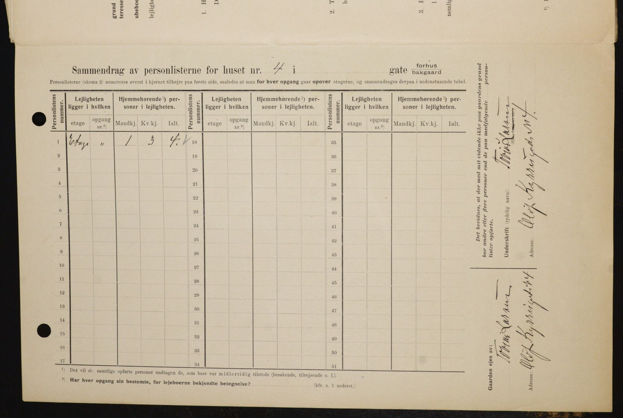 OBA, Municipal Census 1909 for Kristiania, 1909, p. 68175