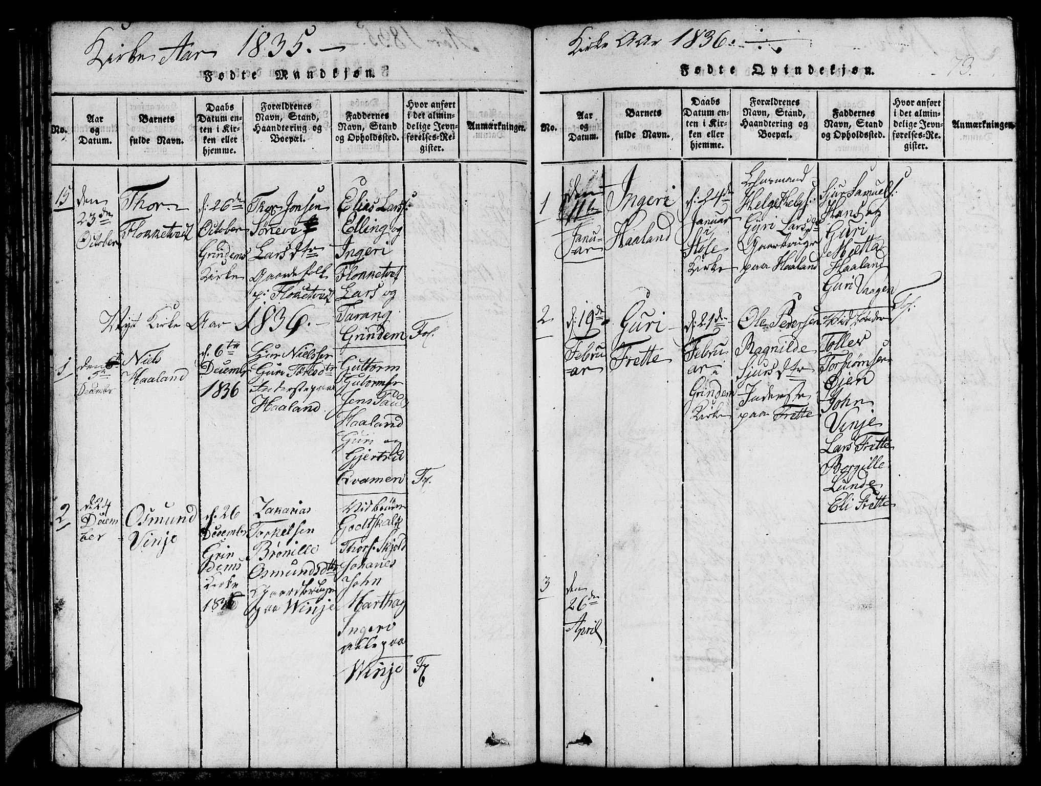 Etne sokneprestembete, SAB/A-75001/H/Hab: Parish register (copy) no. C 1, 1816-1841, p. 73