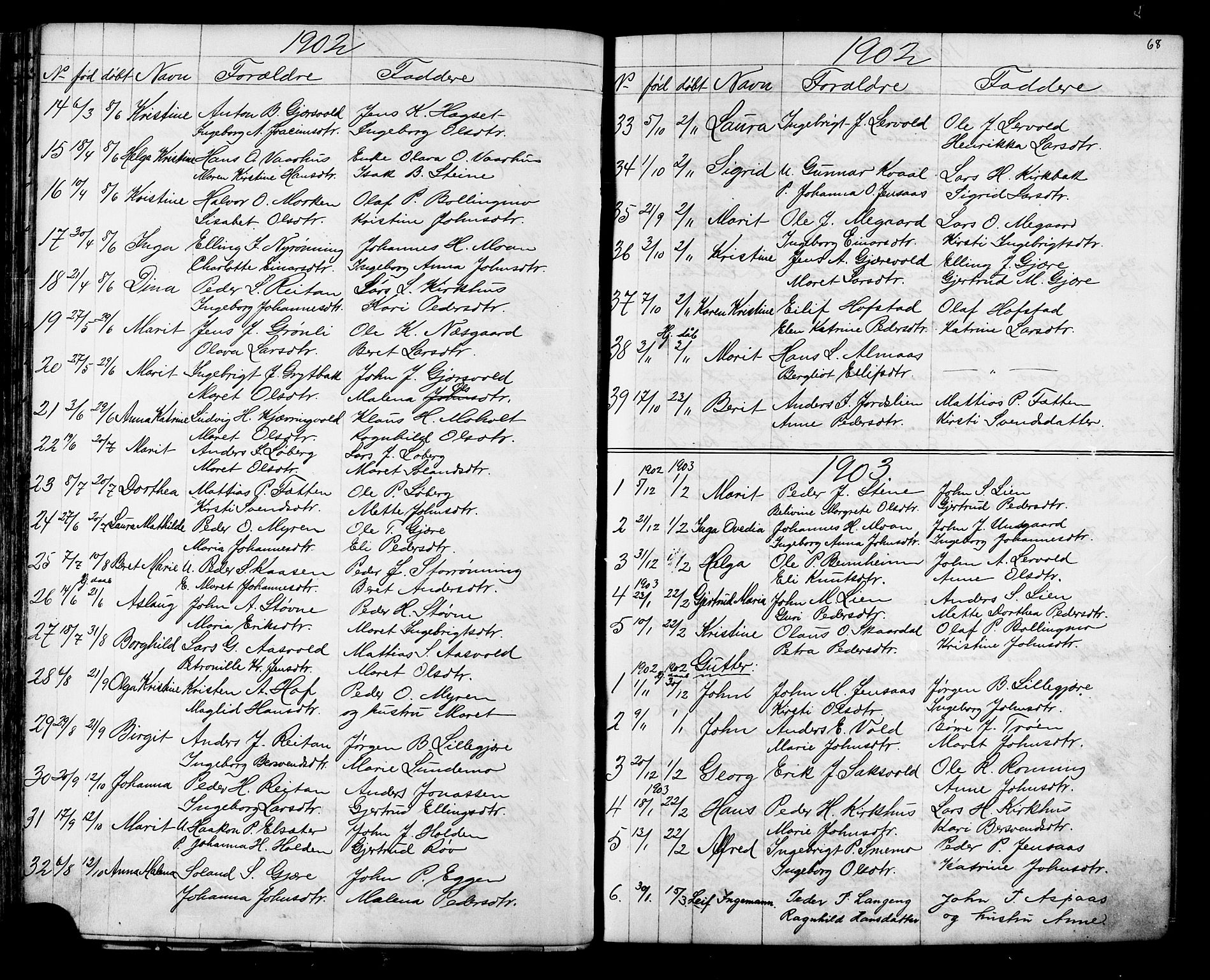 Ministerialprotokoller, klokkerbøker og fødselsregistre - Sør-Trøndelag, SAT/A-1456/686/L0985: Parish register (copy) no. 686C01, 1871-1933, p. 68