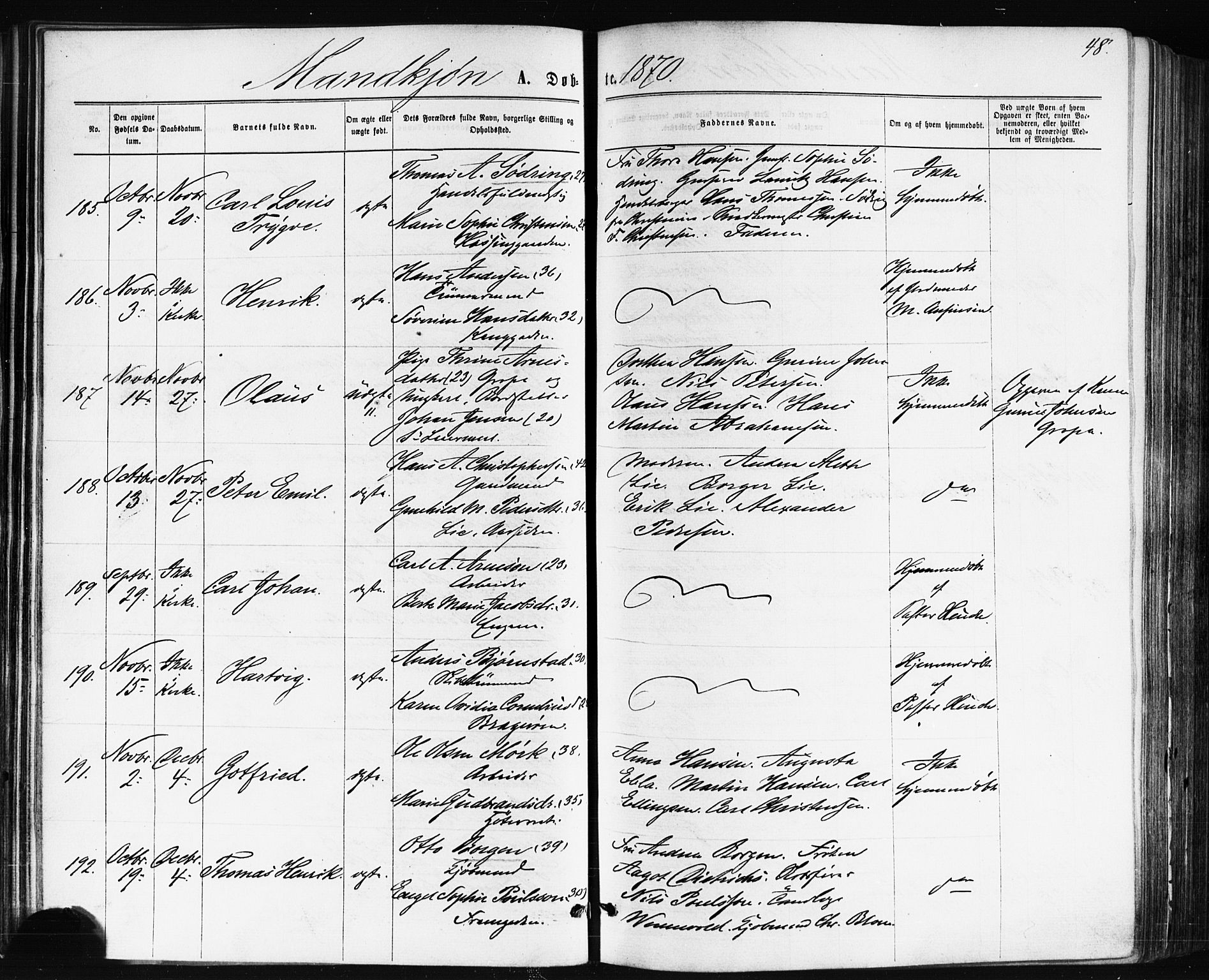 Bragernes kirkebøker, AV/SAKO-A-6/F/Fb/L0004: Parish register (official) no. II 4, 1869-1875, p. 48