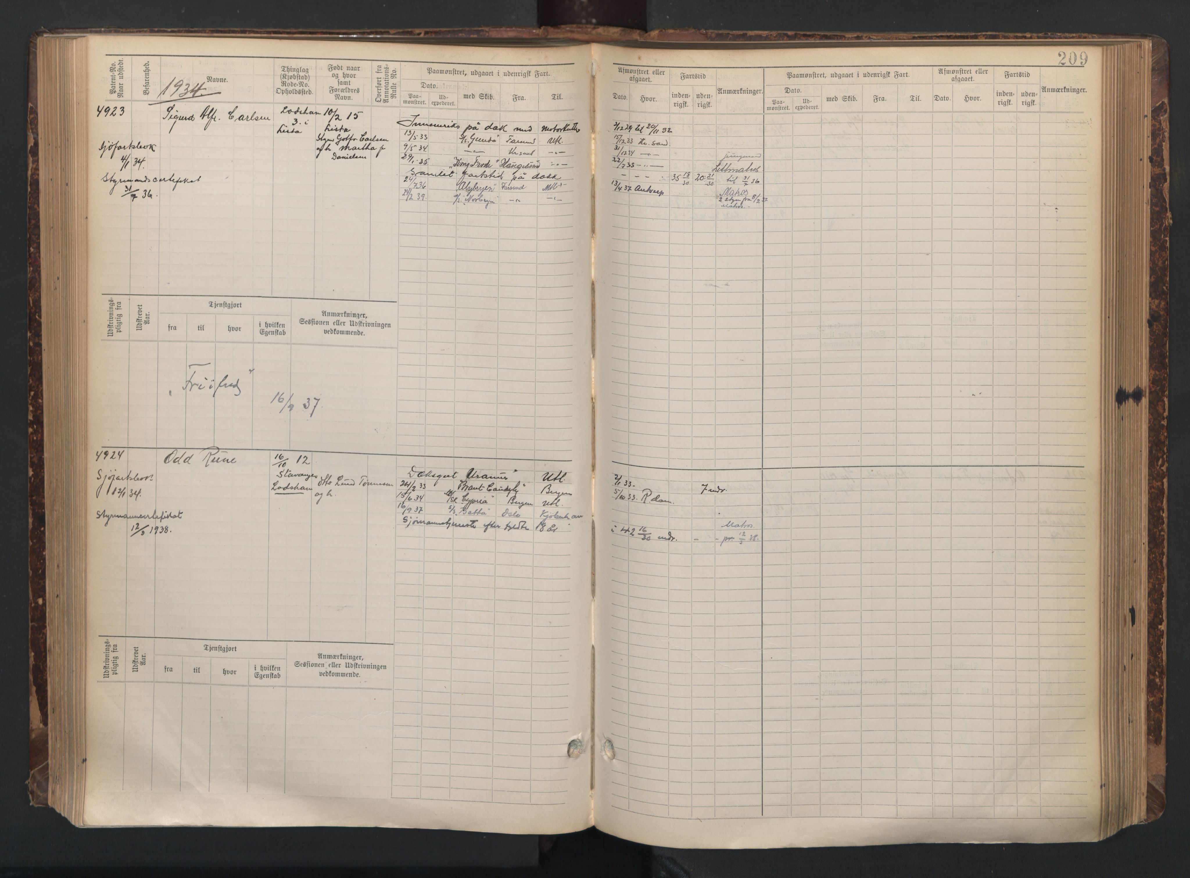 Farsund mønstringskrets, AV/SAK-2031-0017/F/Fb/L0021: Hovedrulle nr 4507-5268, Z-13, 1900-1948, p. 220