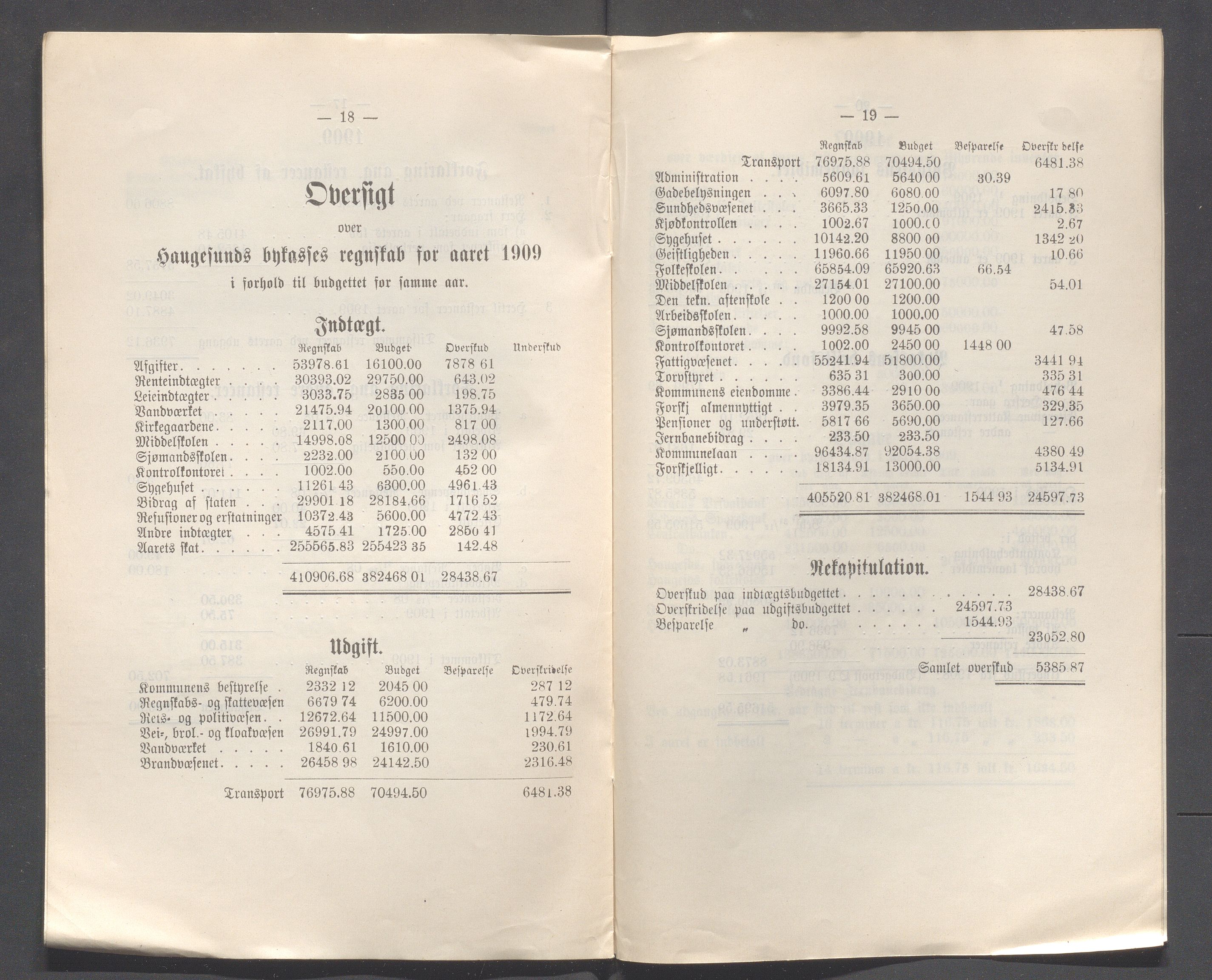 Haugesund kommune - Formannskapet og Bystyret, IKAR/A-740/A/Abb/L0002: Bystyreforhandlinger, 1908-1917, p. 334