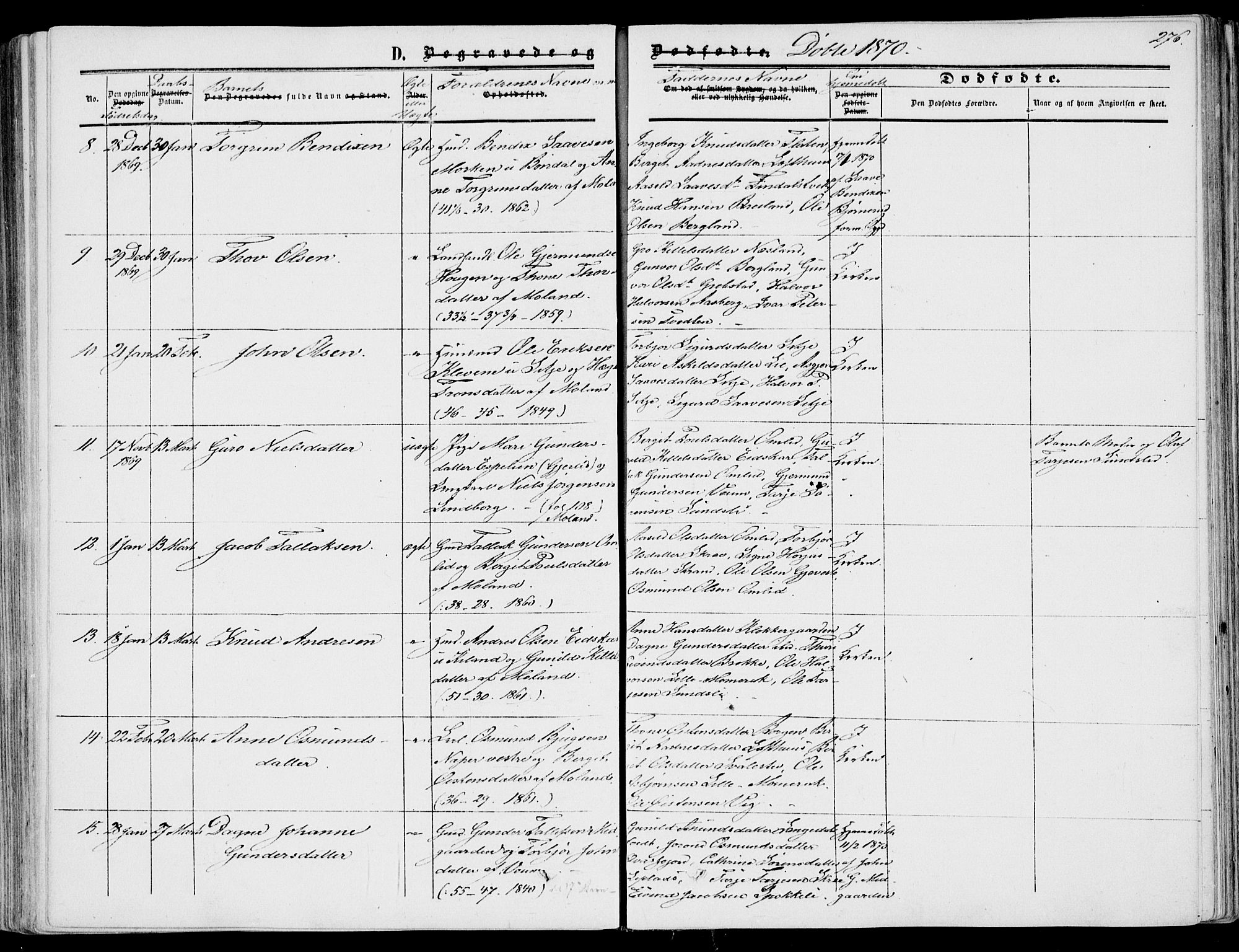 Fyresdal kirkebøker, SAKO/A-263/F/Fa/L0005: Parish register (official) no. I 5, 1855-1871, p. 276