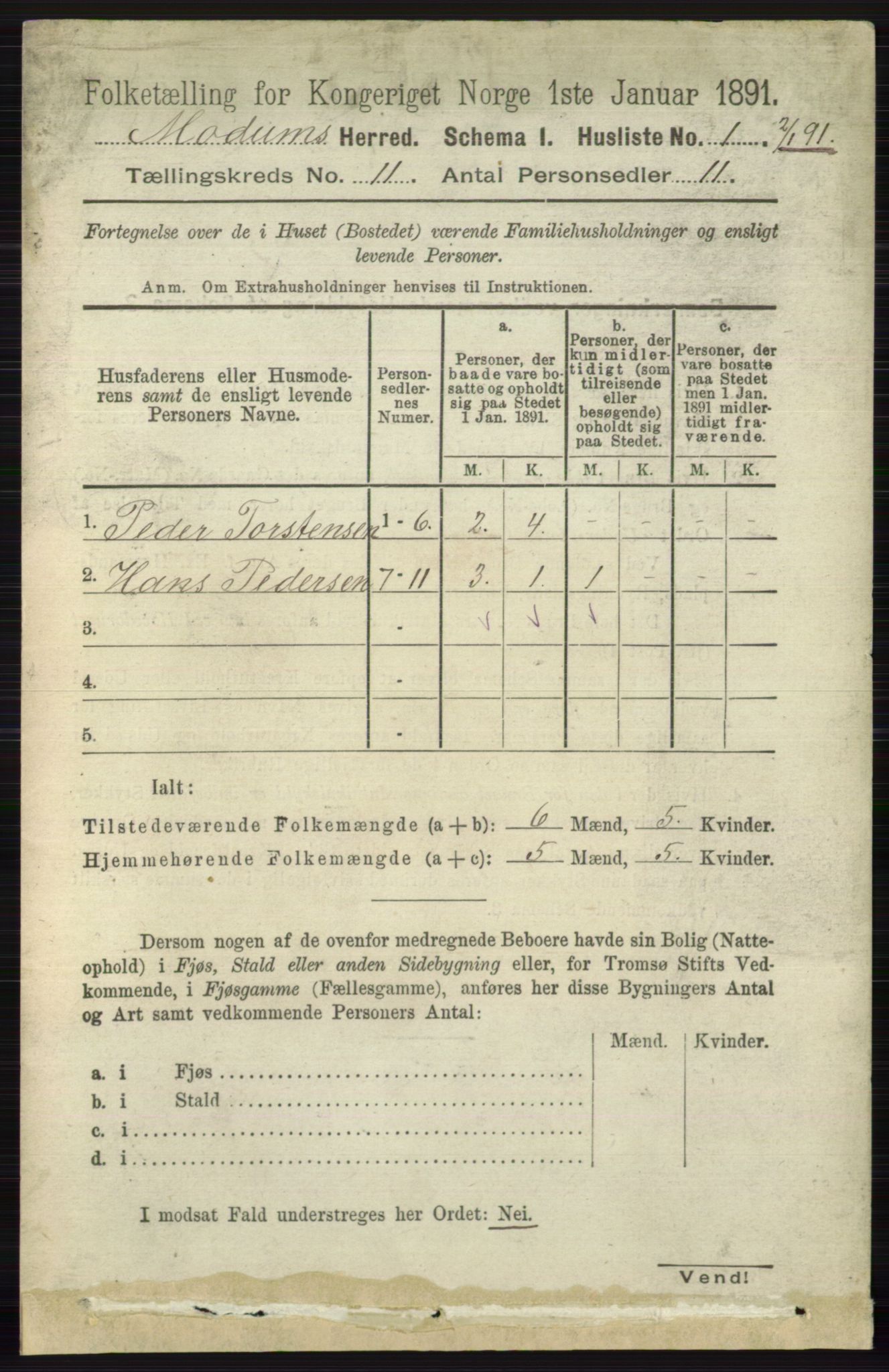 RA, 1891 census for 0623 Modum, 1891, p. 4083