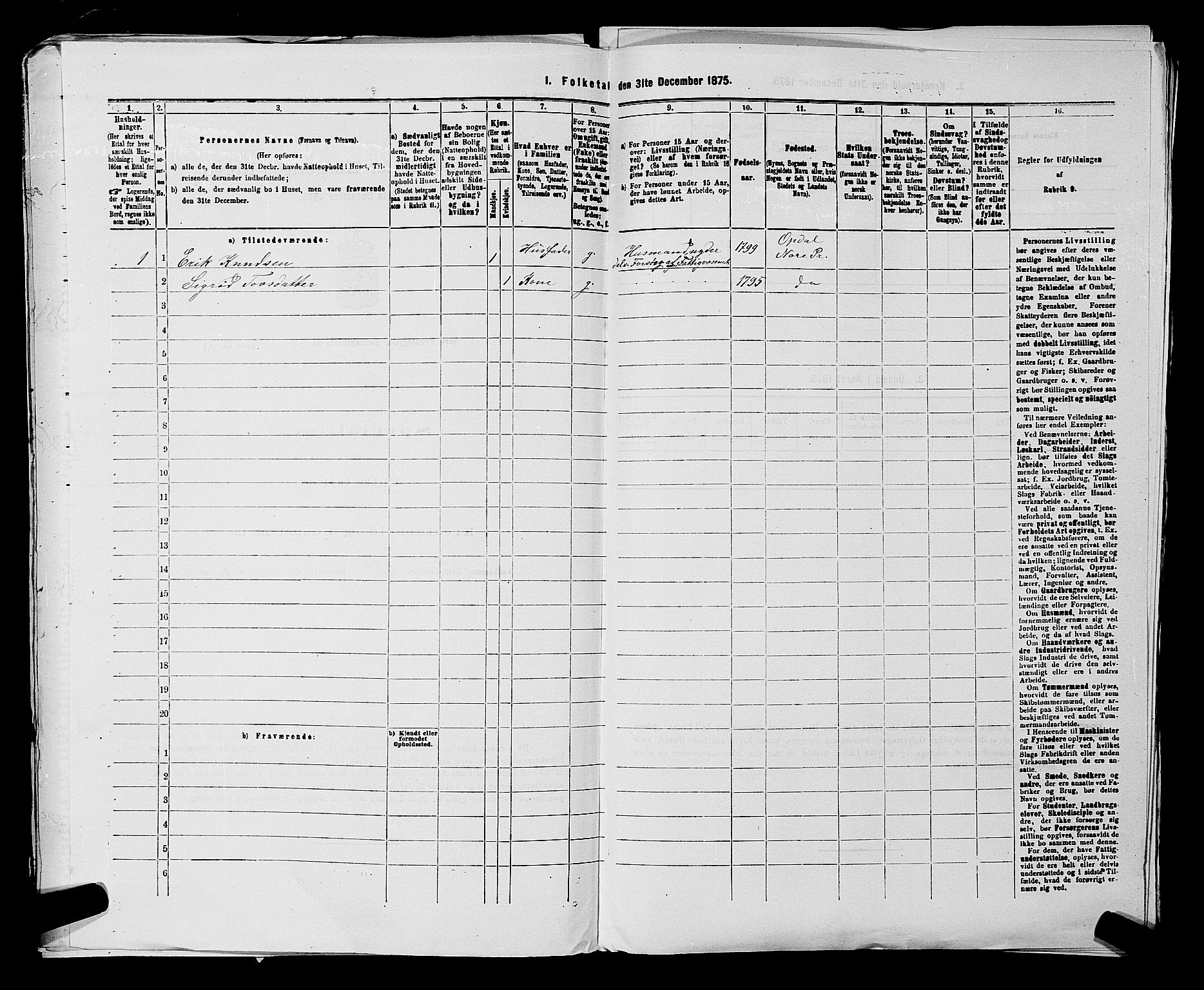 SAKO, 1875 census for 0633P Nore, 1875, p. 591